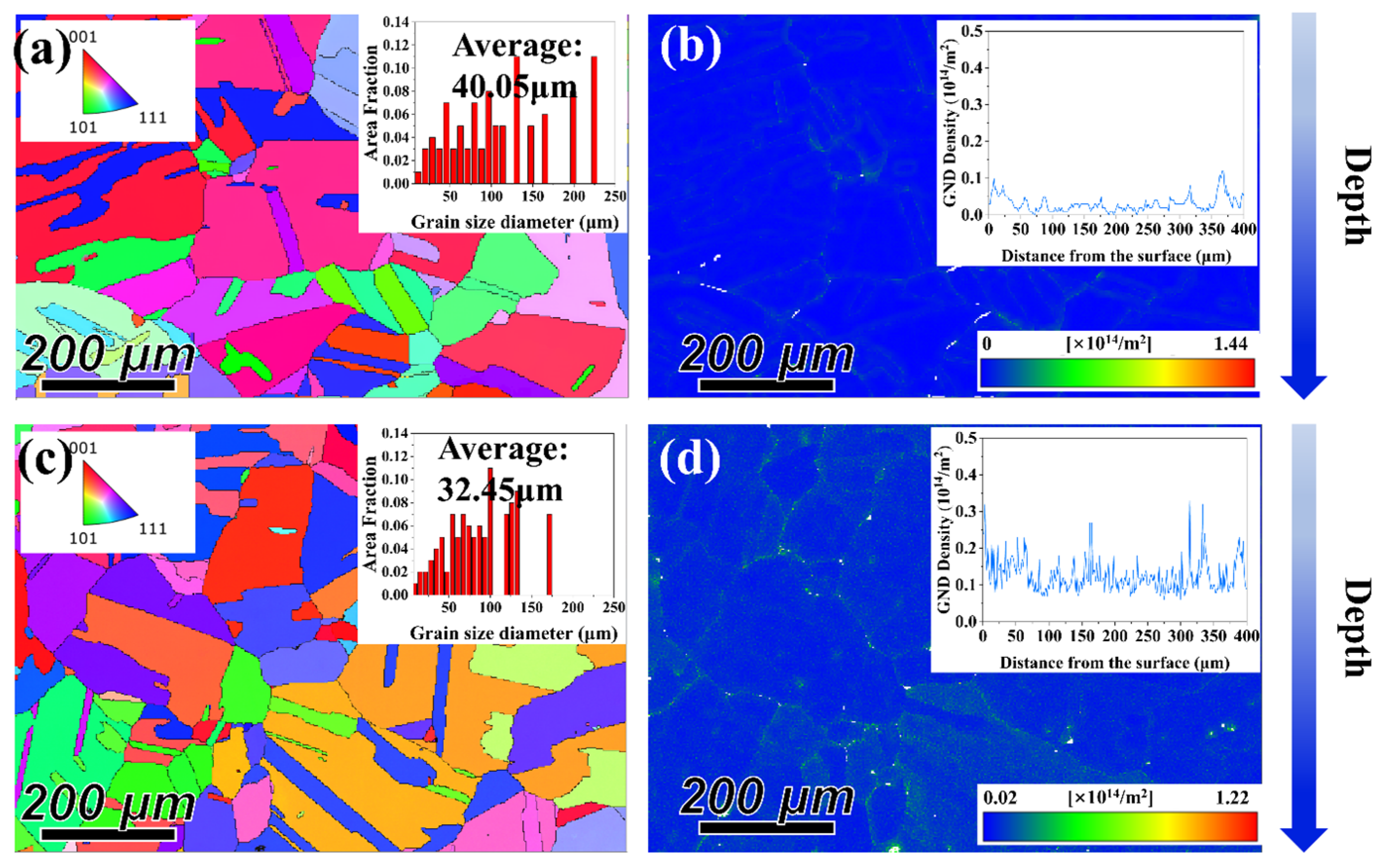 Metals 12 01495 g009 550