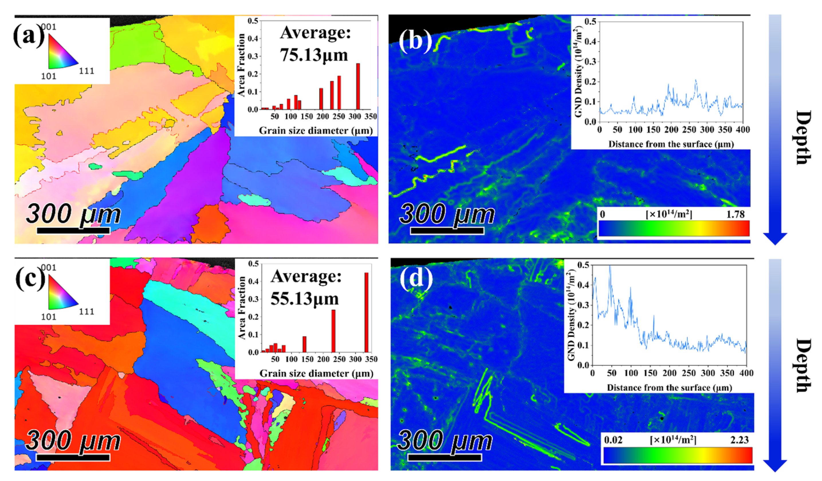 Metals 12 01495 g010 550