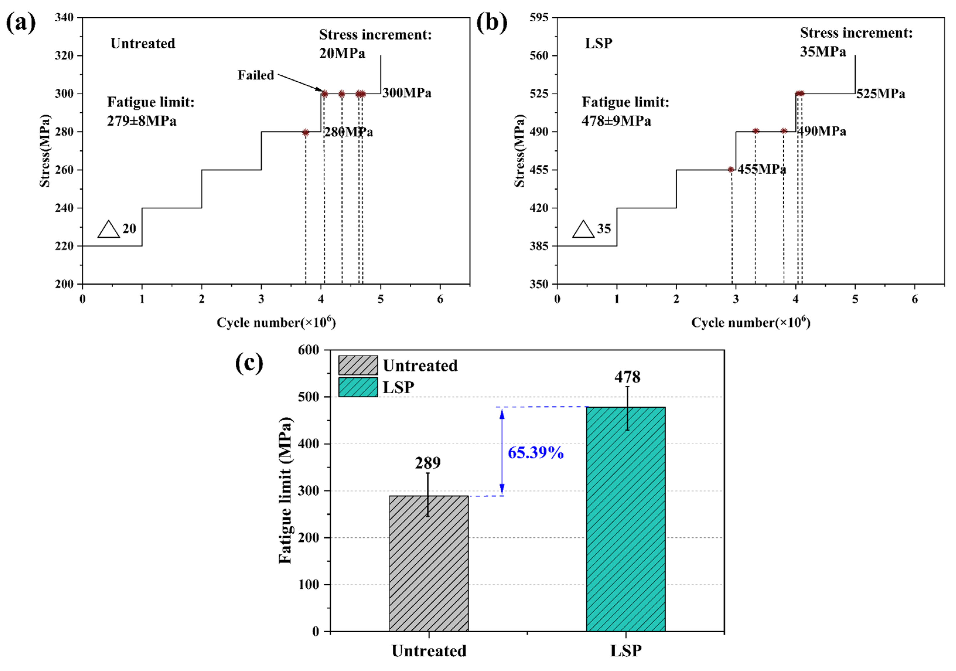 Metals 12 01495 g011 550