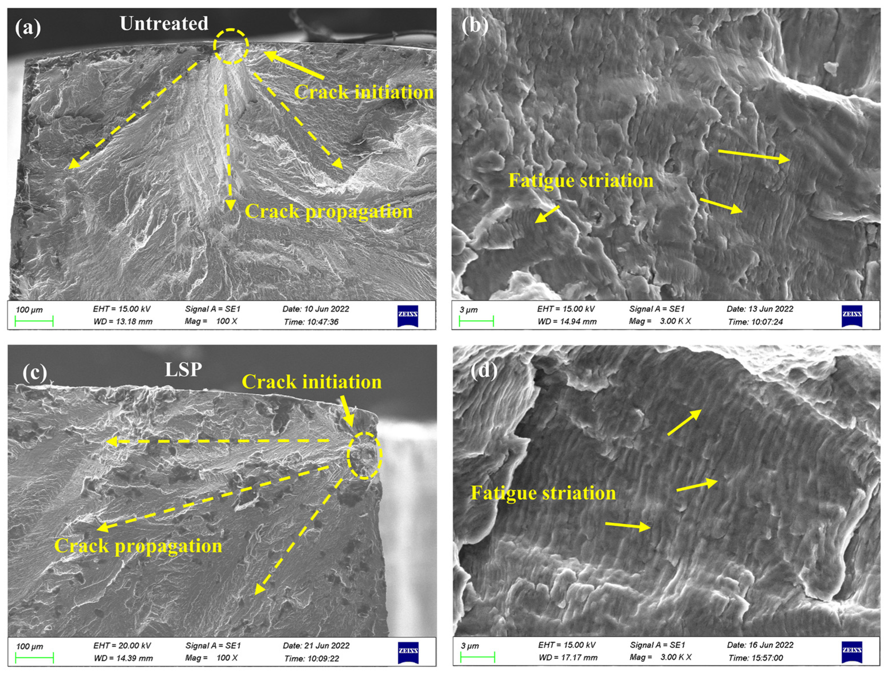 Metals 12 01495 g012 550