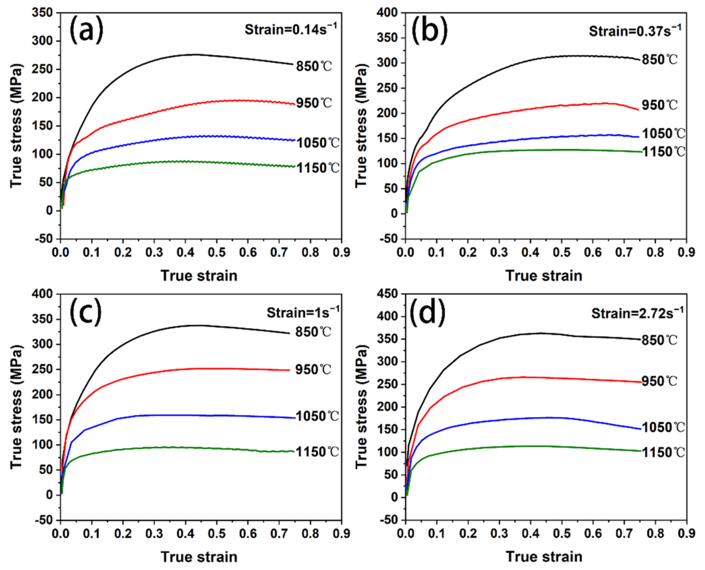 Metals 12 01496 g002