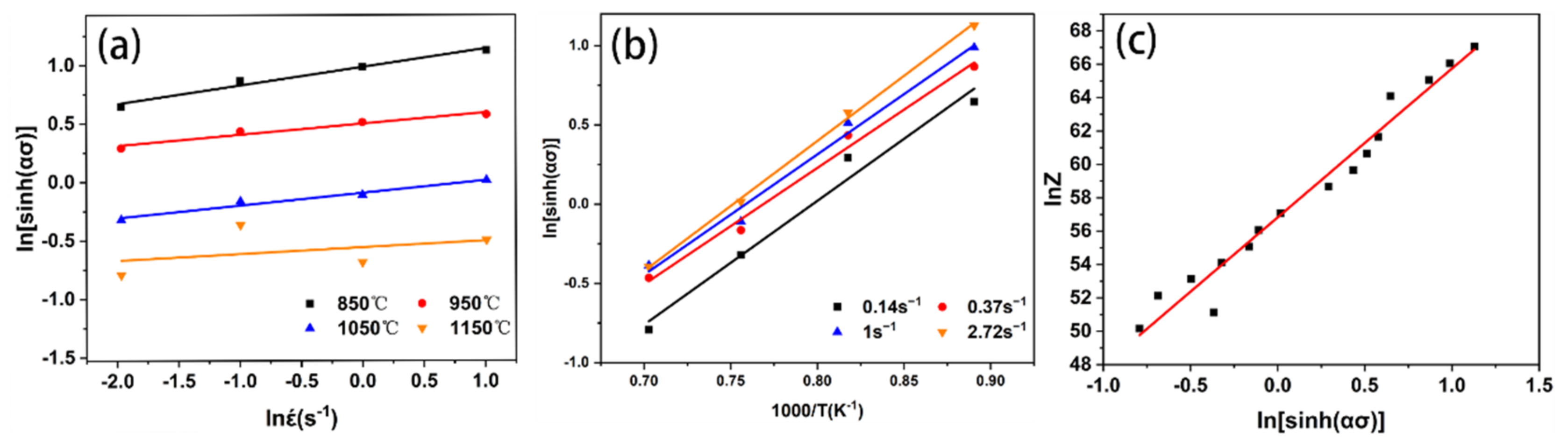Metals 12 01496 g003