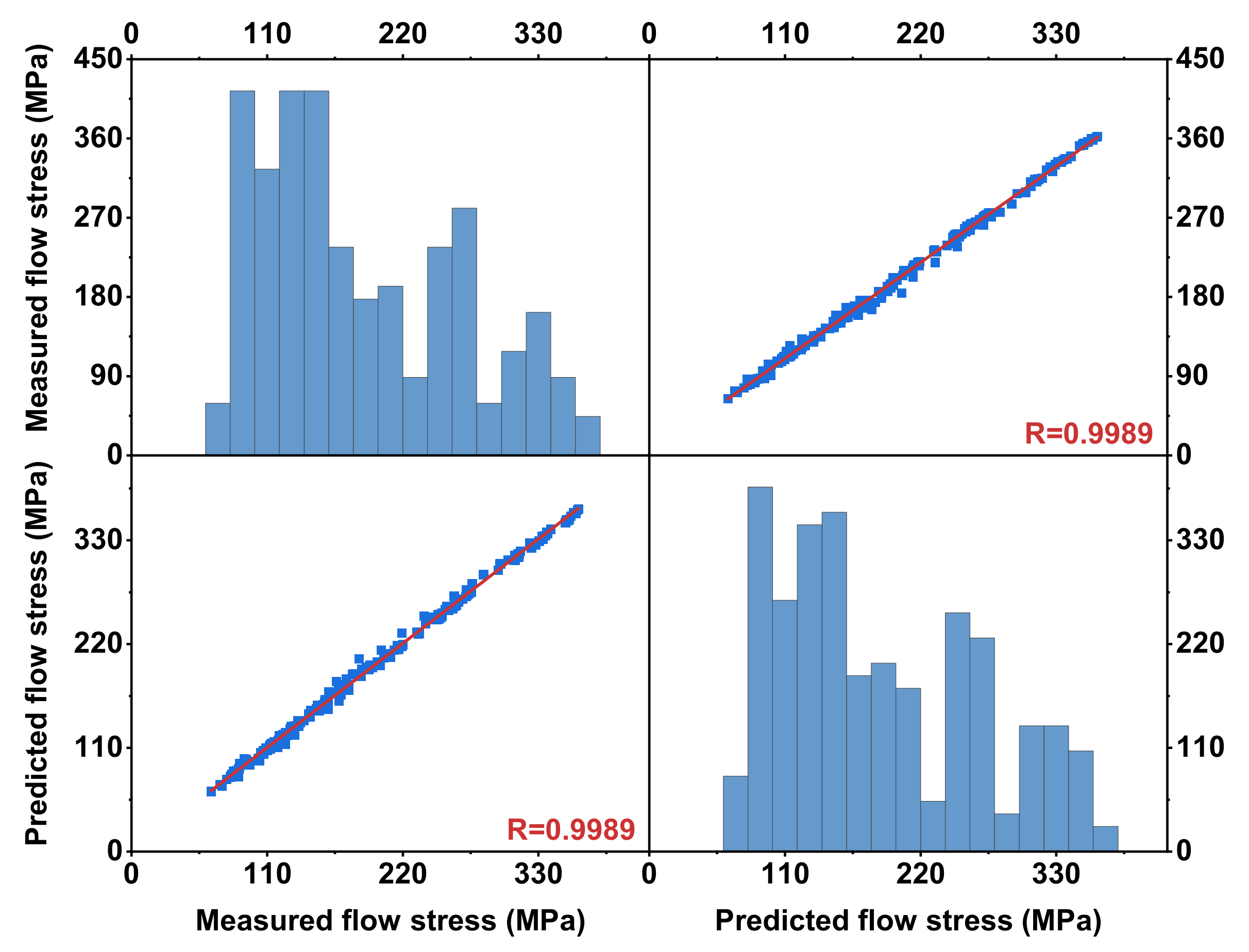 Metals 12 01496 g009