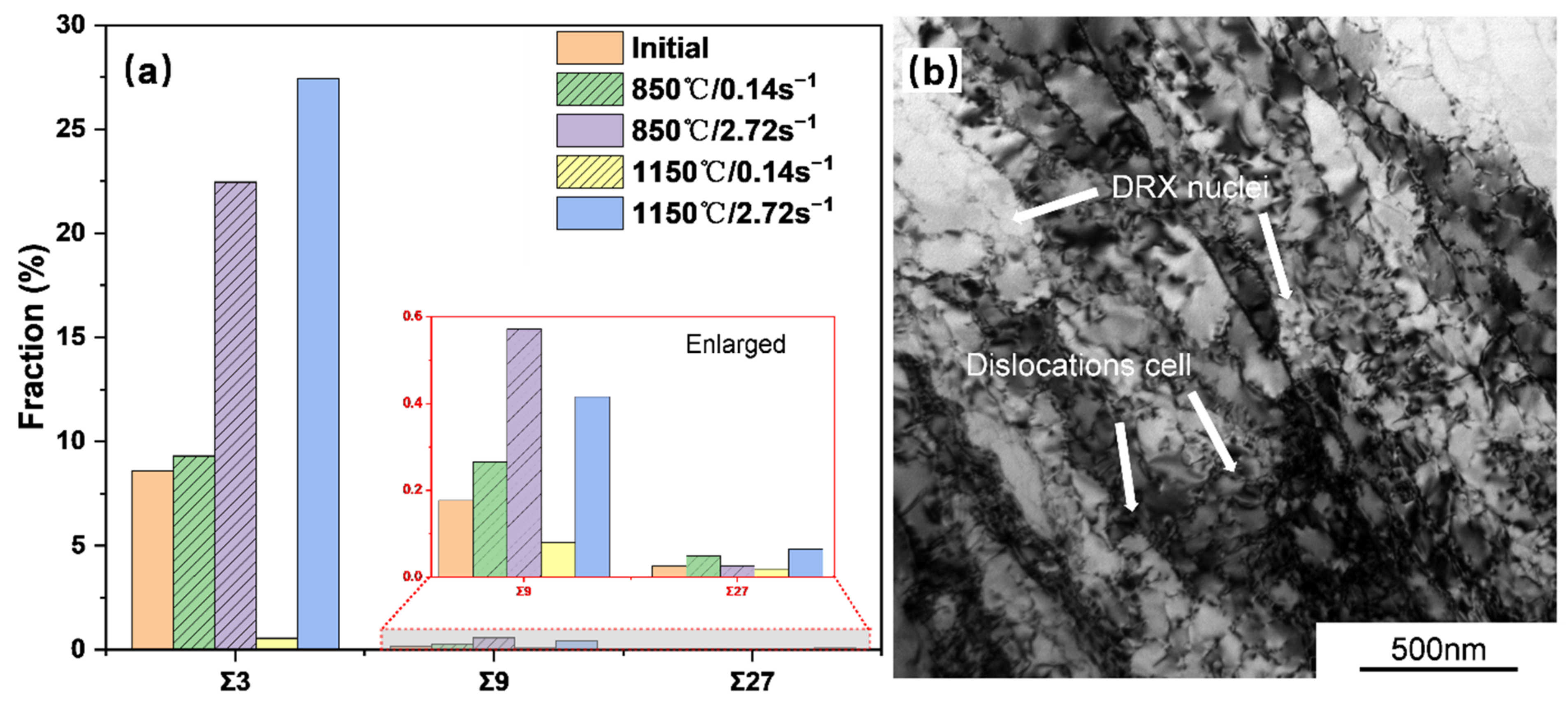 Metals 12 01496 g014