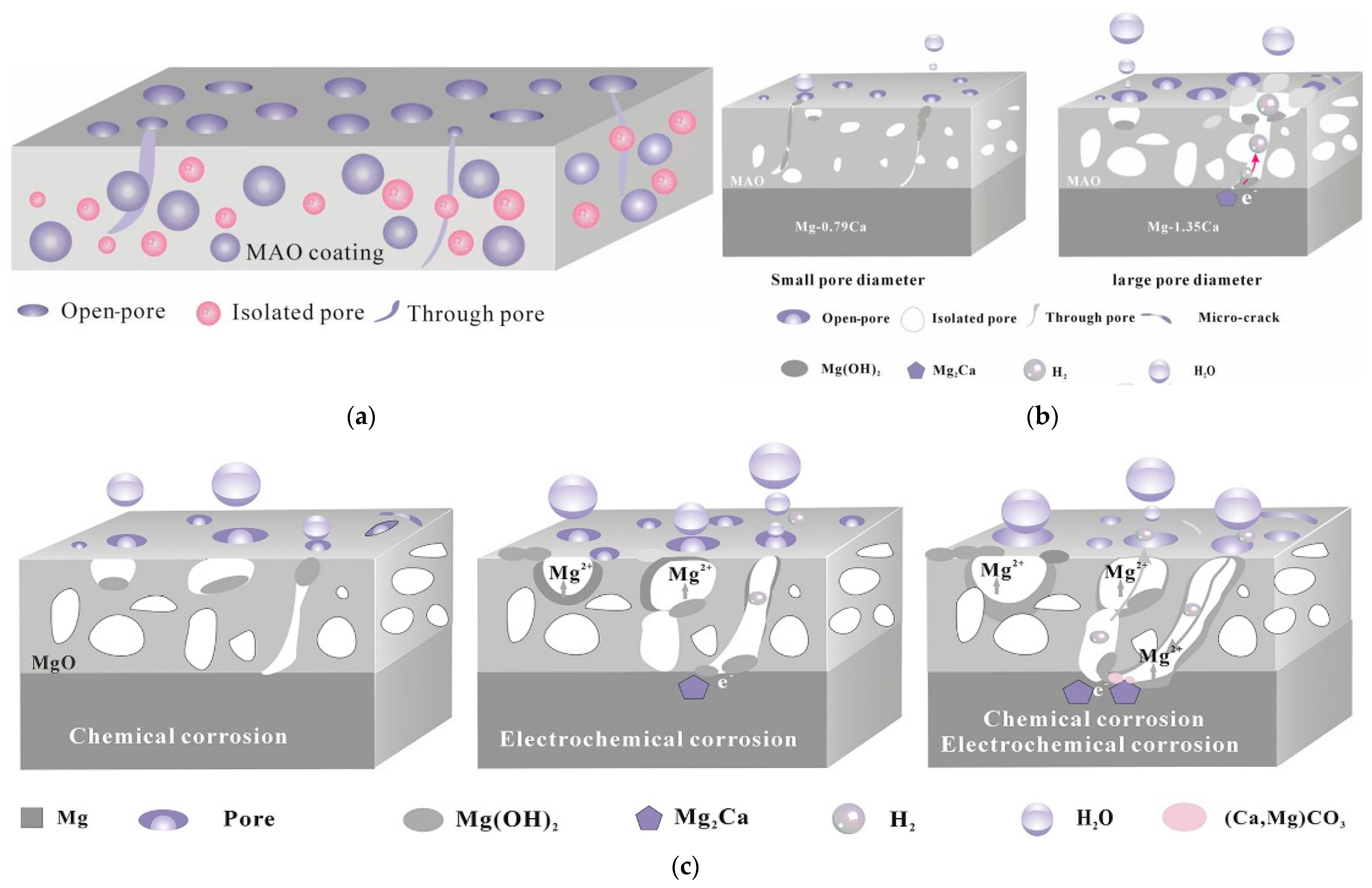 Metals 12 01500 g009