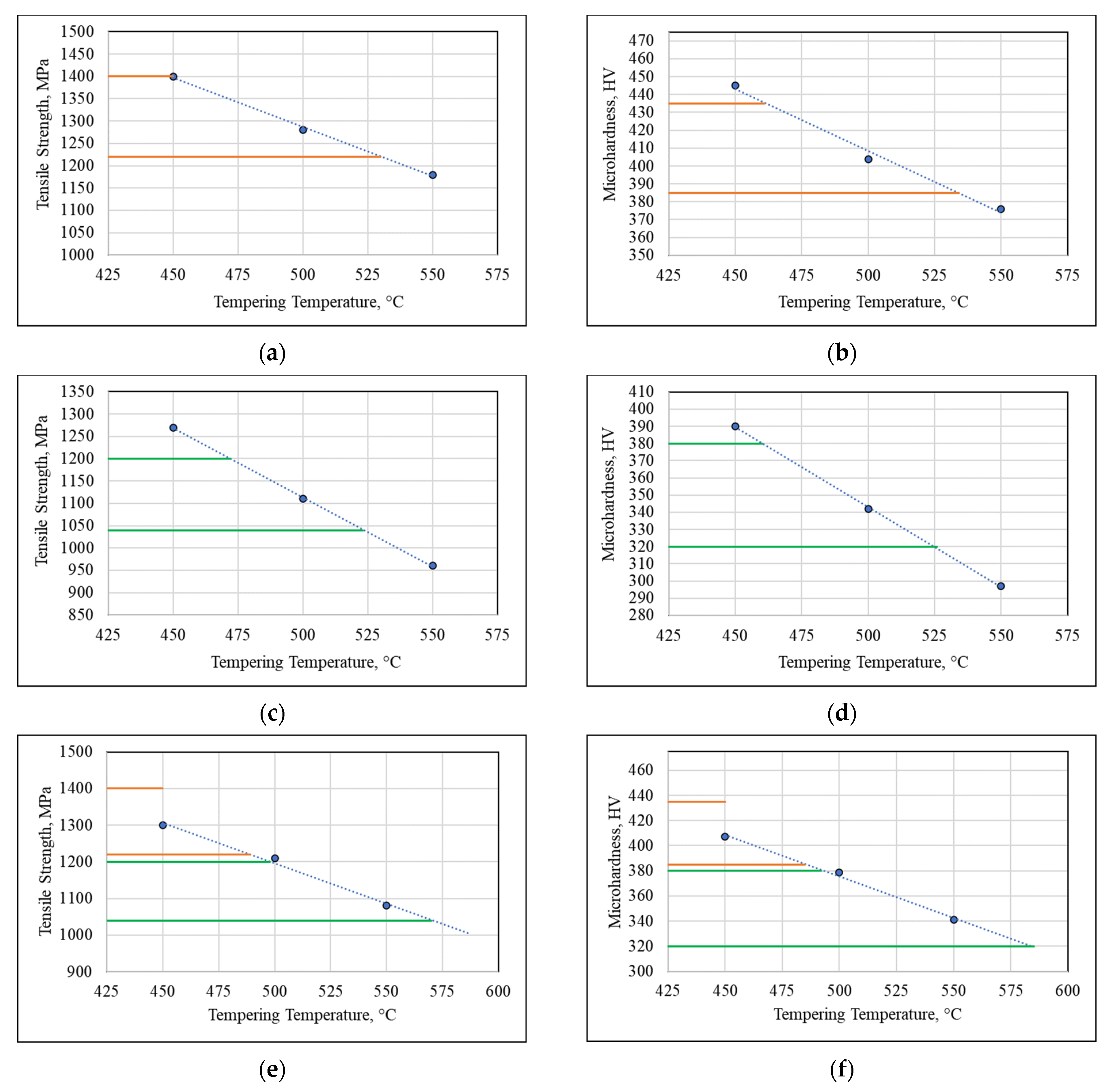 Metals 12 01501 g005a 550