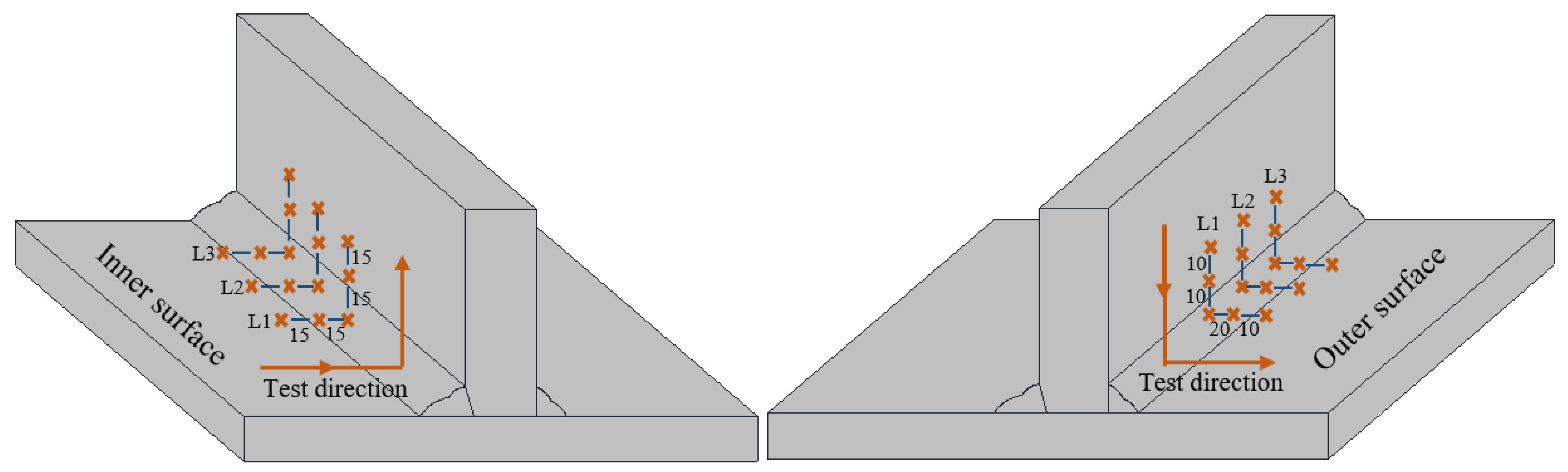 Metals 12 01502 g002 550