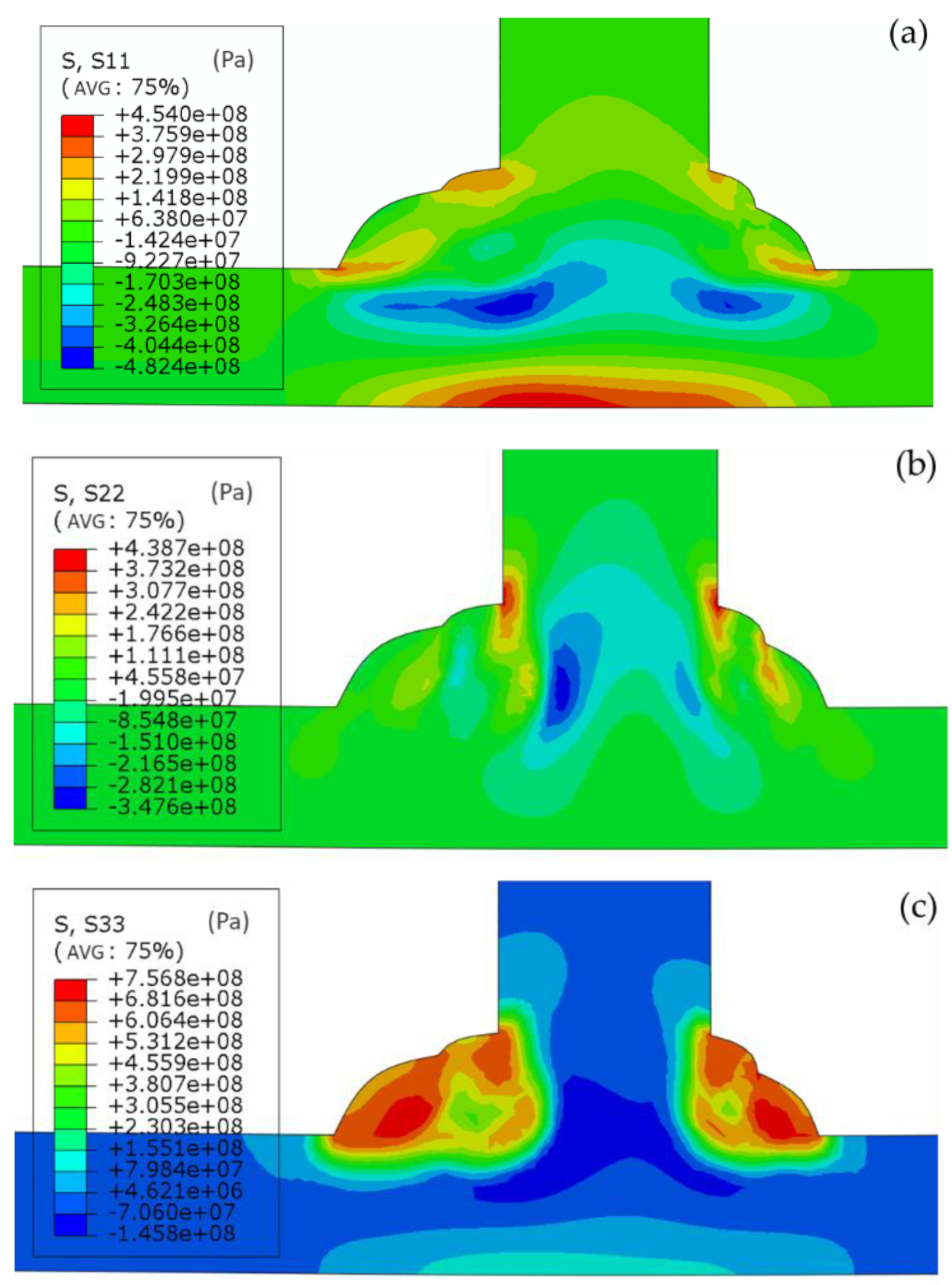 Metals 12 01502 g009 550