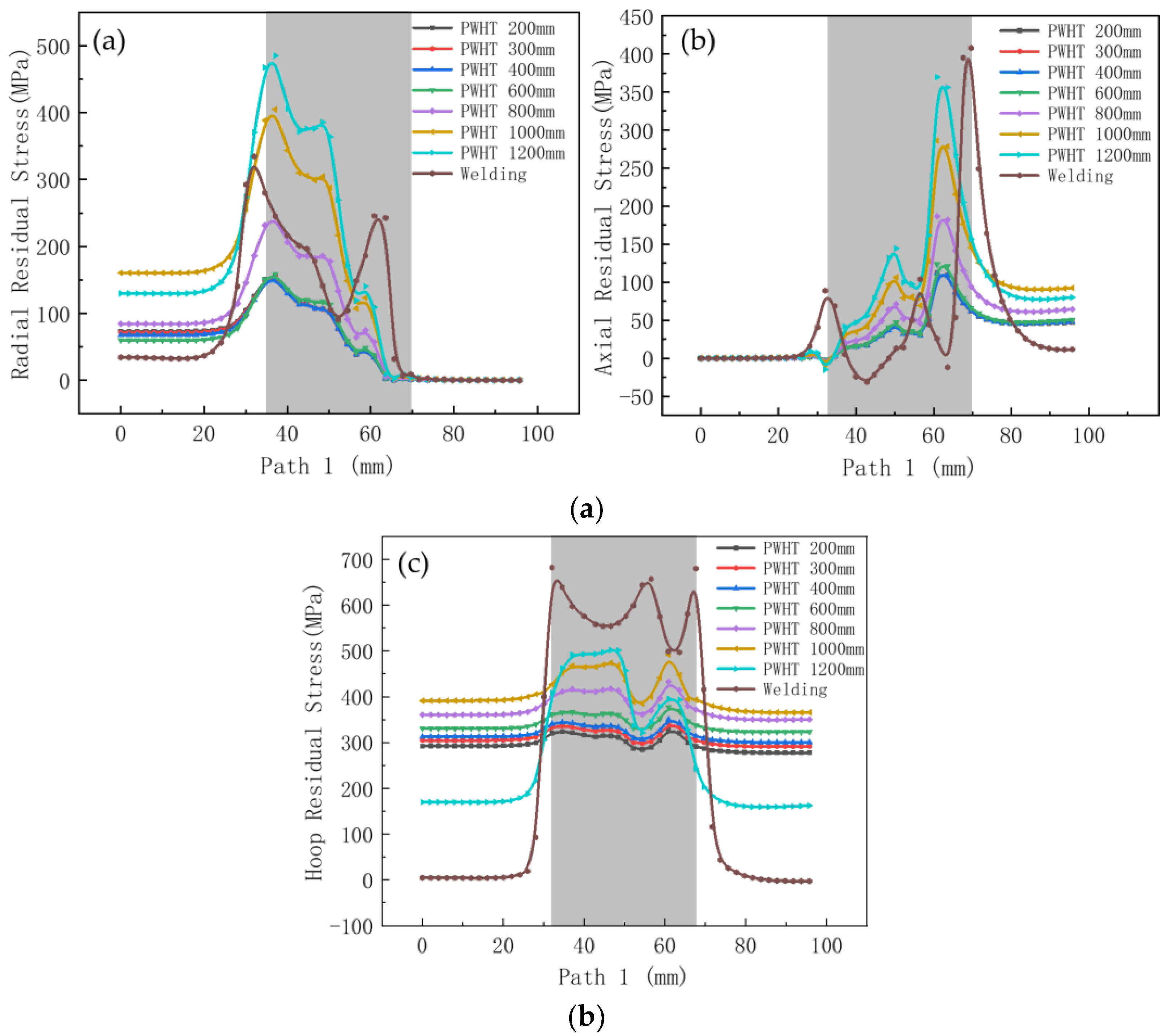 Metals 12 01502 g014 550