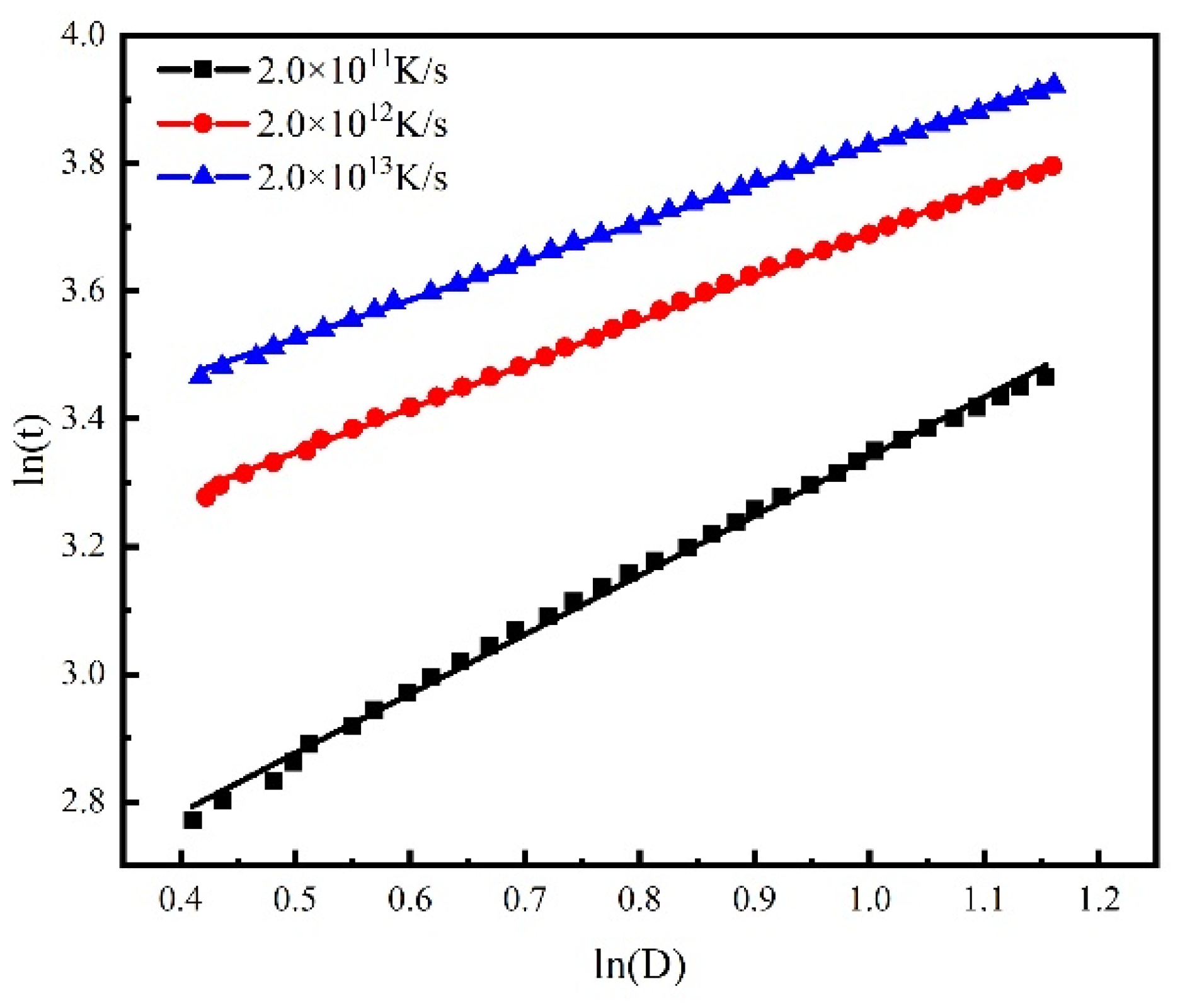 Metals 12 01504 g008