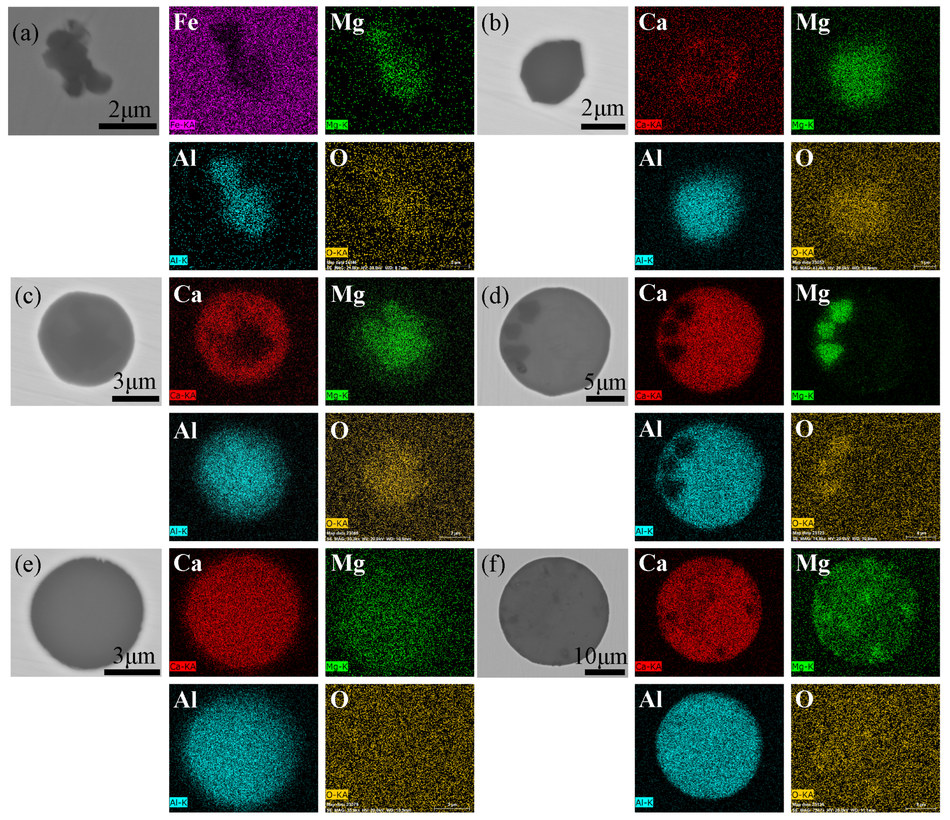 Metals 12 01505 g003 550