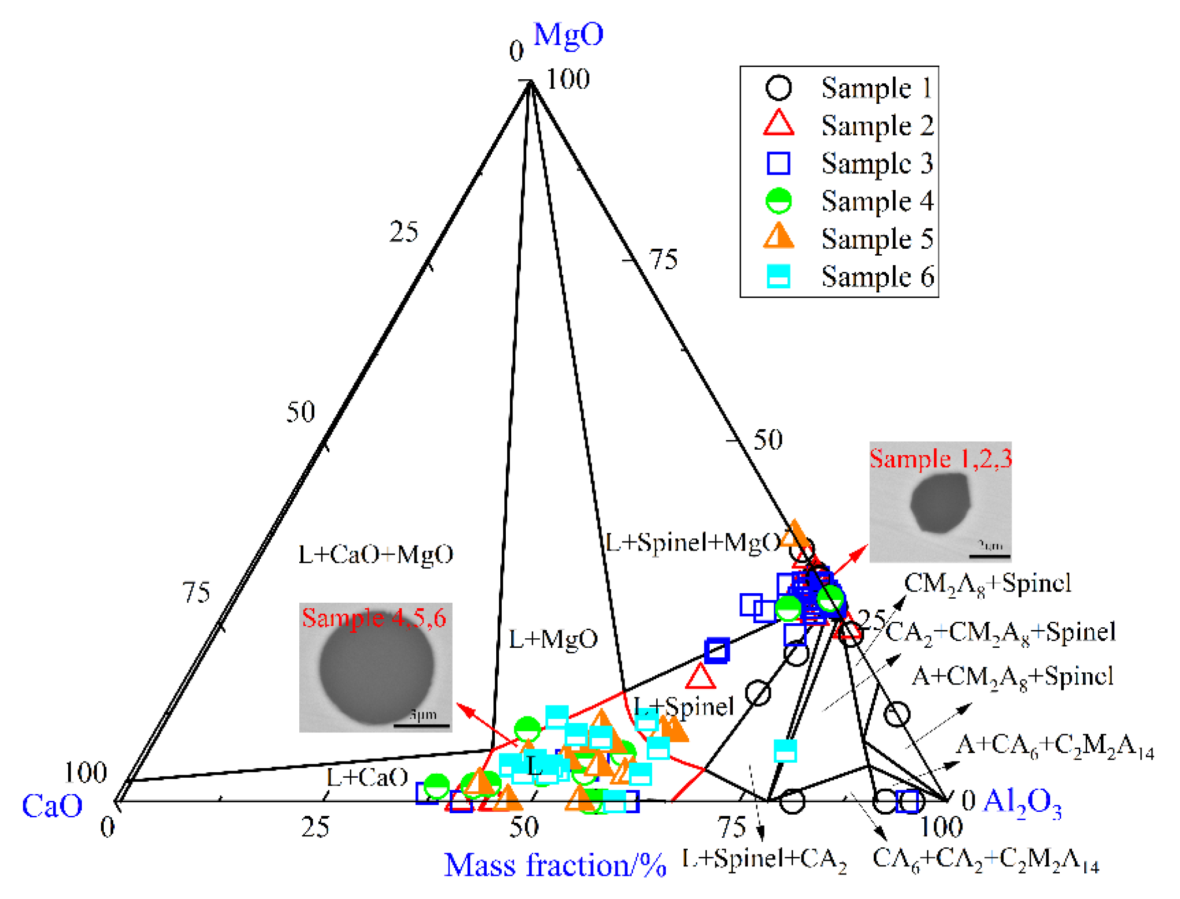 Metals 12 01505 g004 550