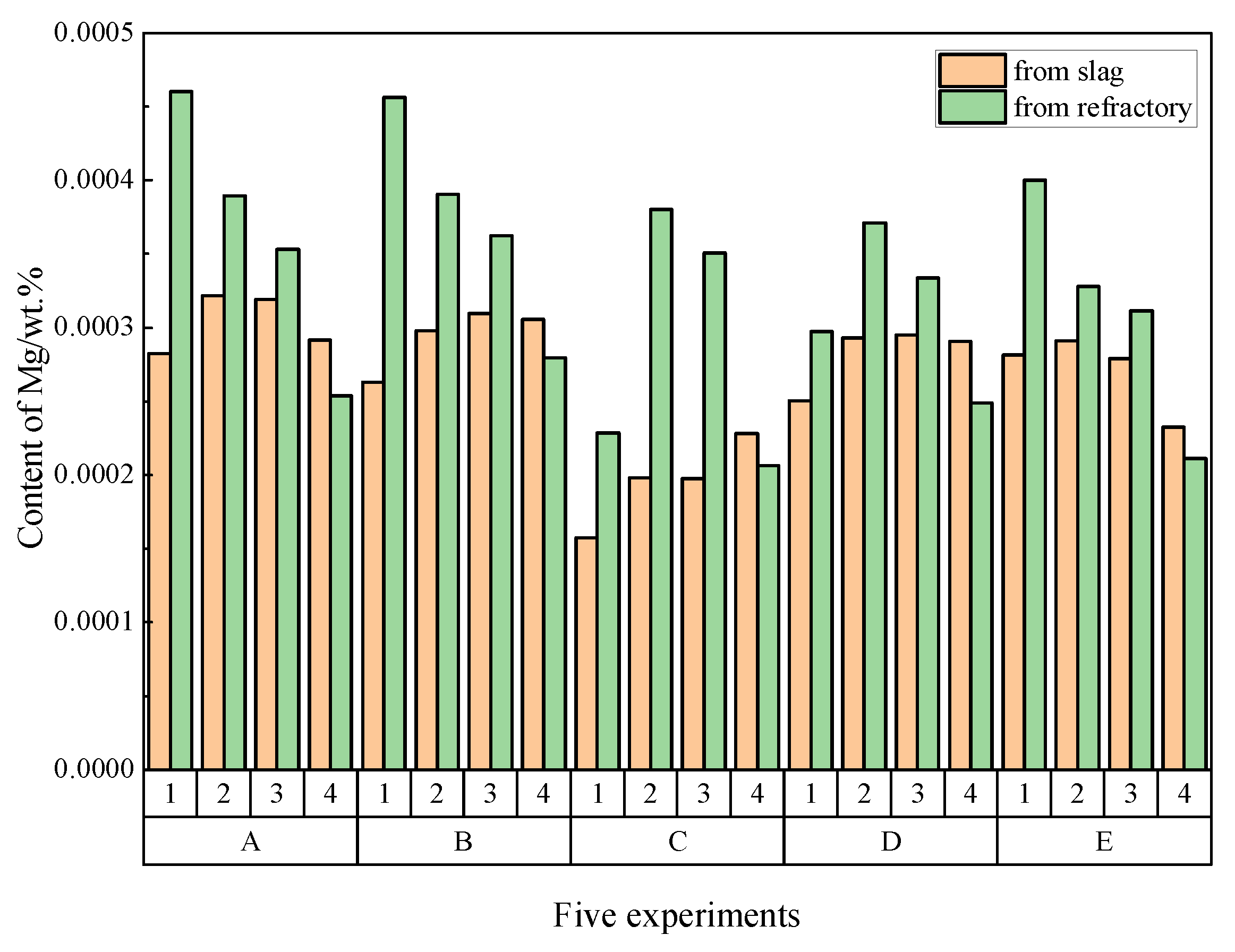 Metals 12 01505 g006 550