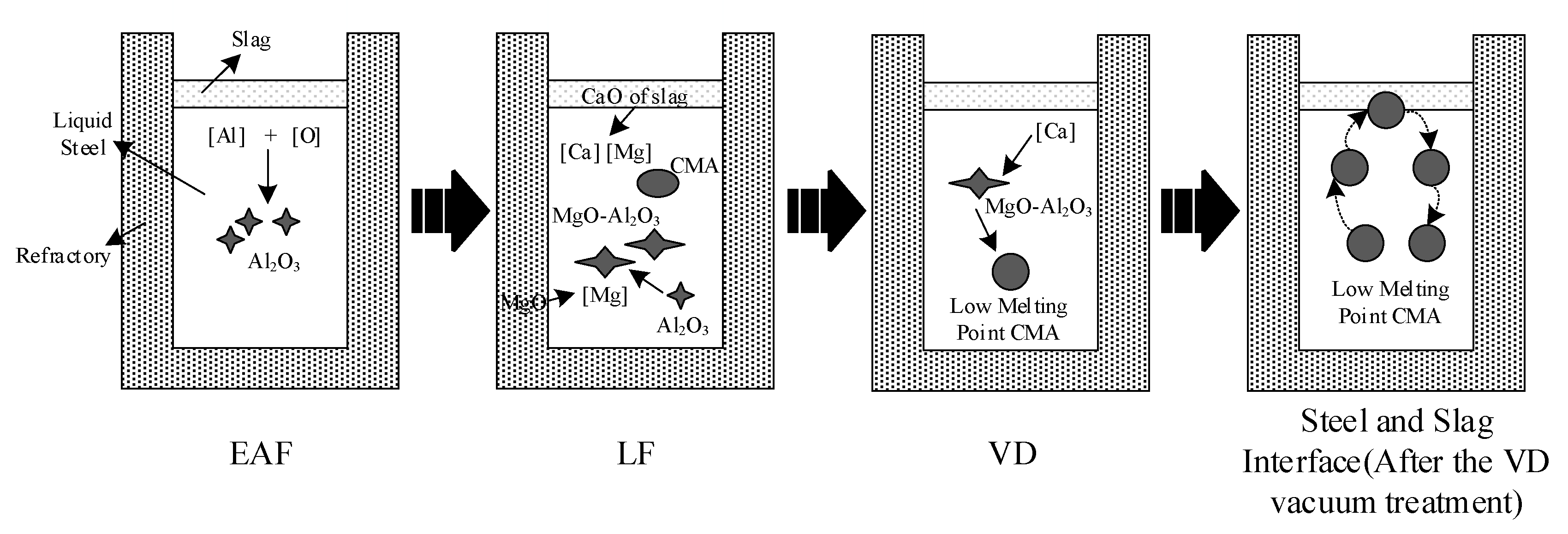 Metals 12 01505 g015 550