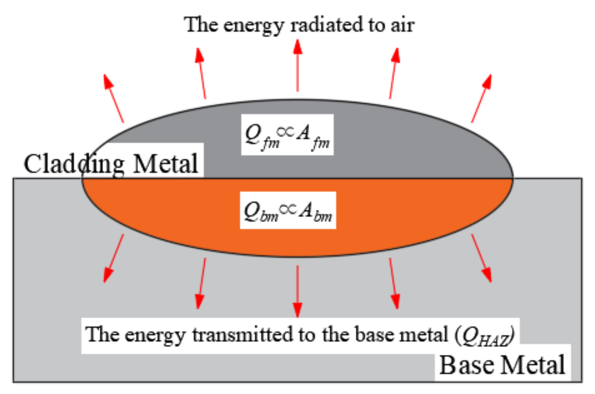 Metals 12 01506 g002 550