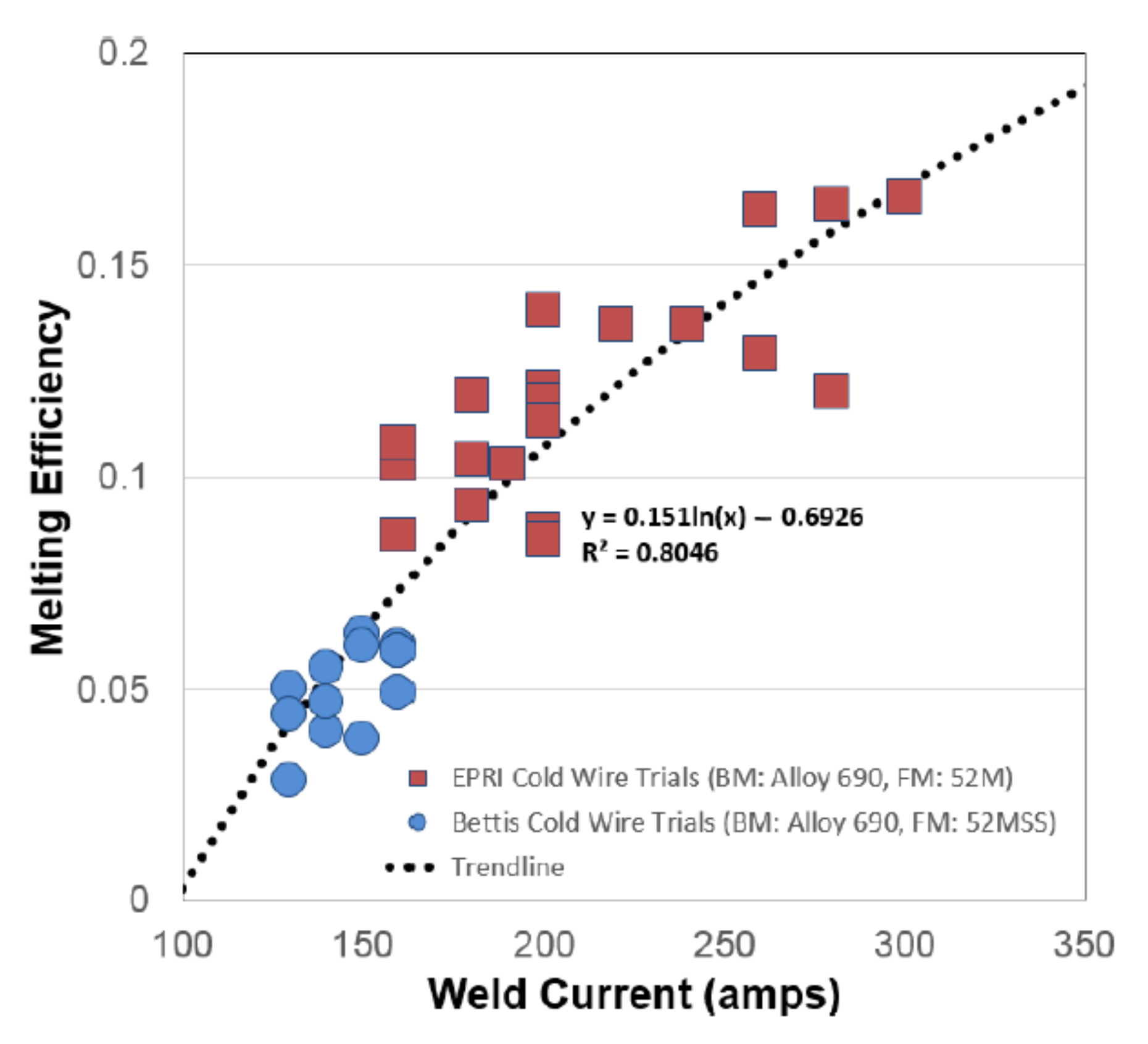 Metals 12 01506 g003 550