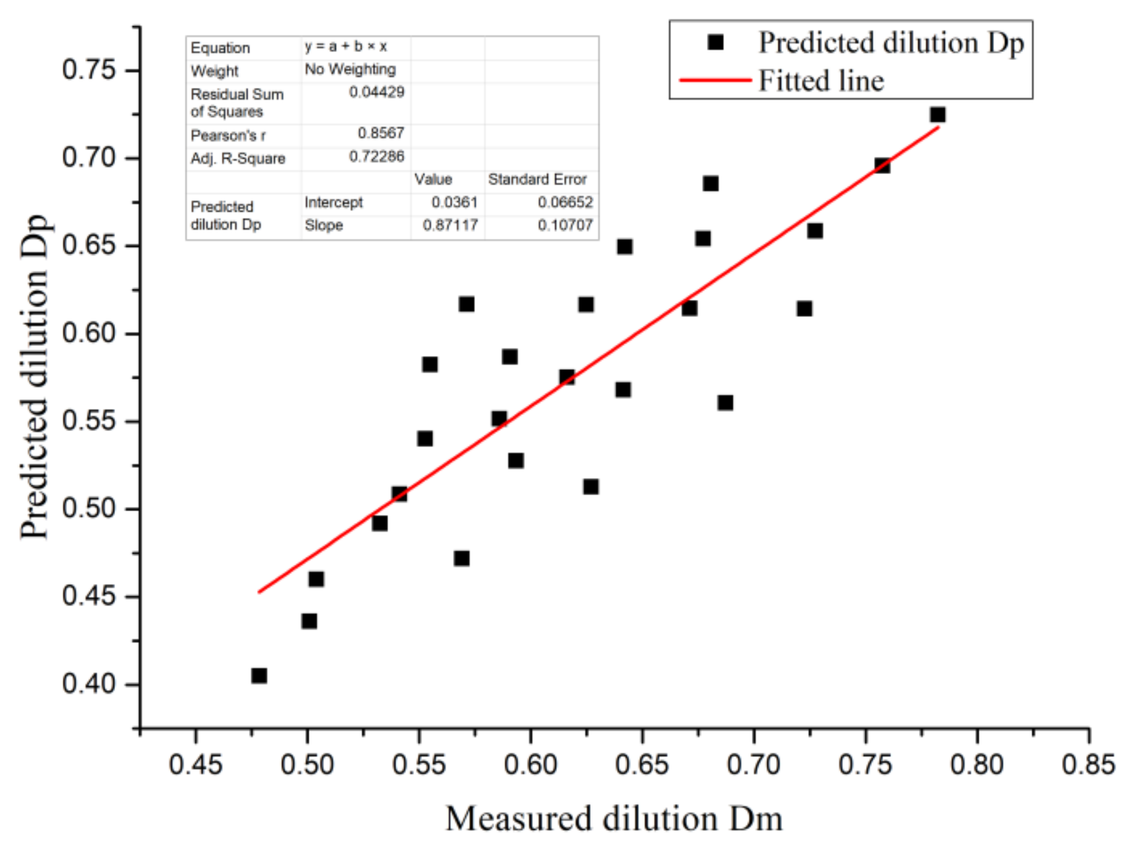 Metals 12 01506 g006 550