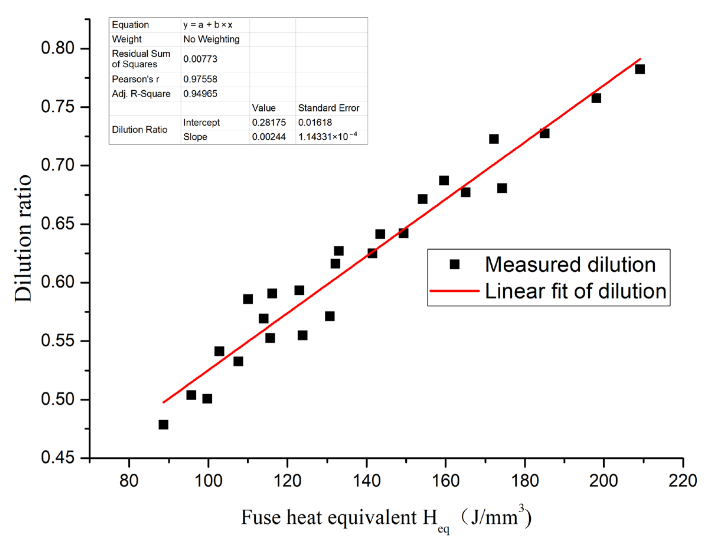 Metals 12 01506 g007 550