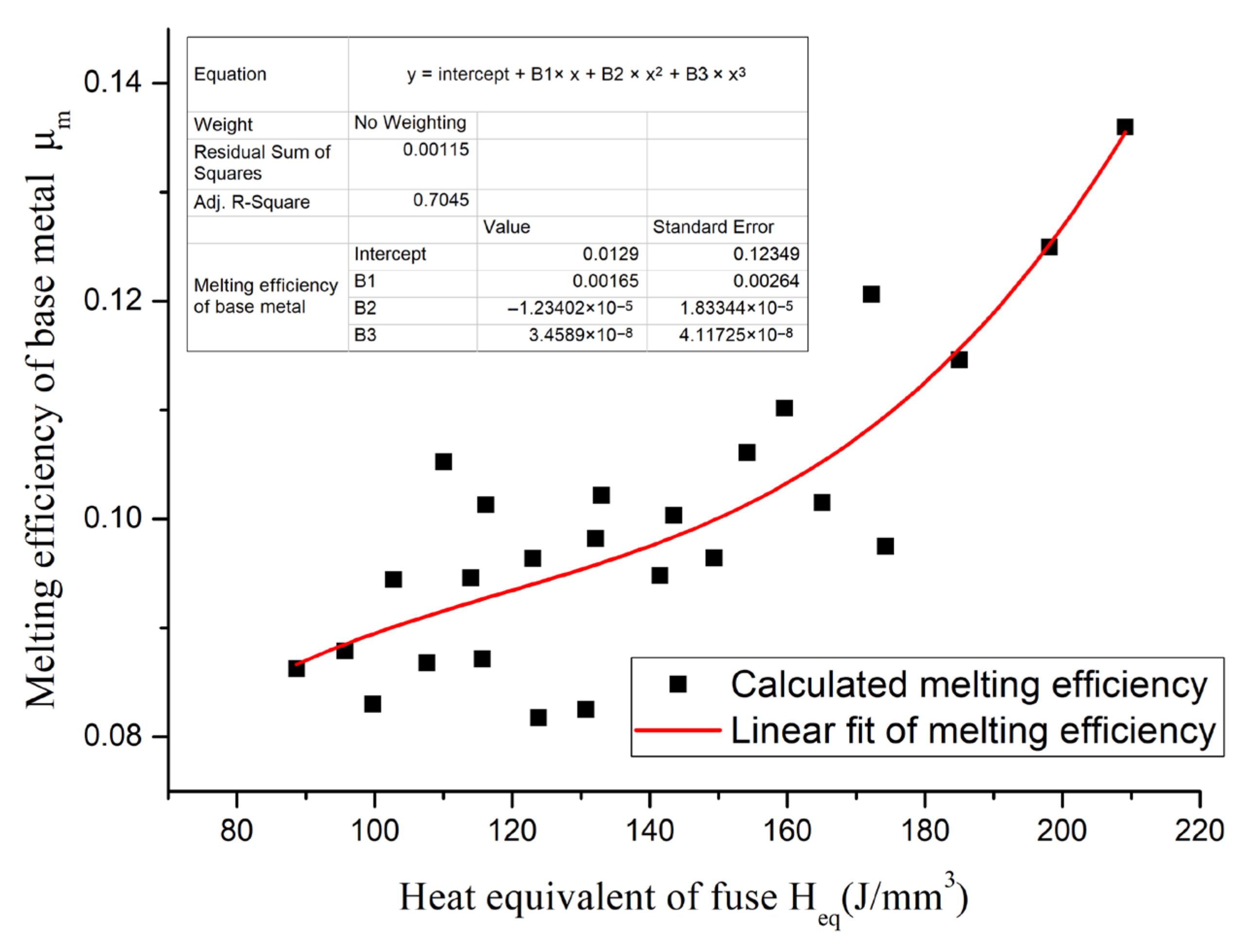 Metals 12 01506 g008 550