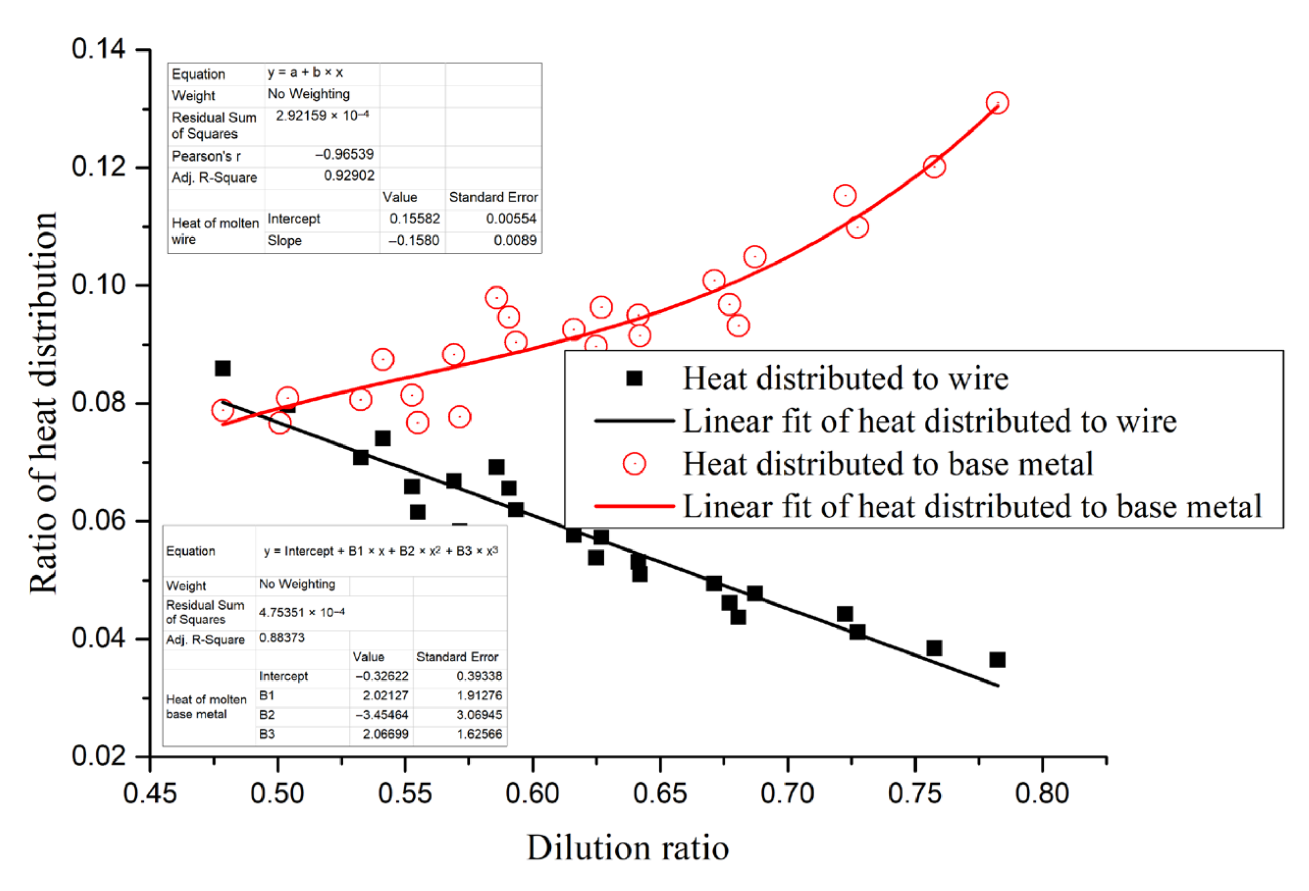 Metals 12 01506 g009 550