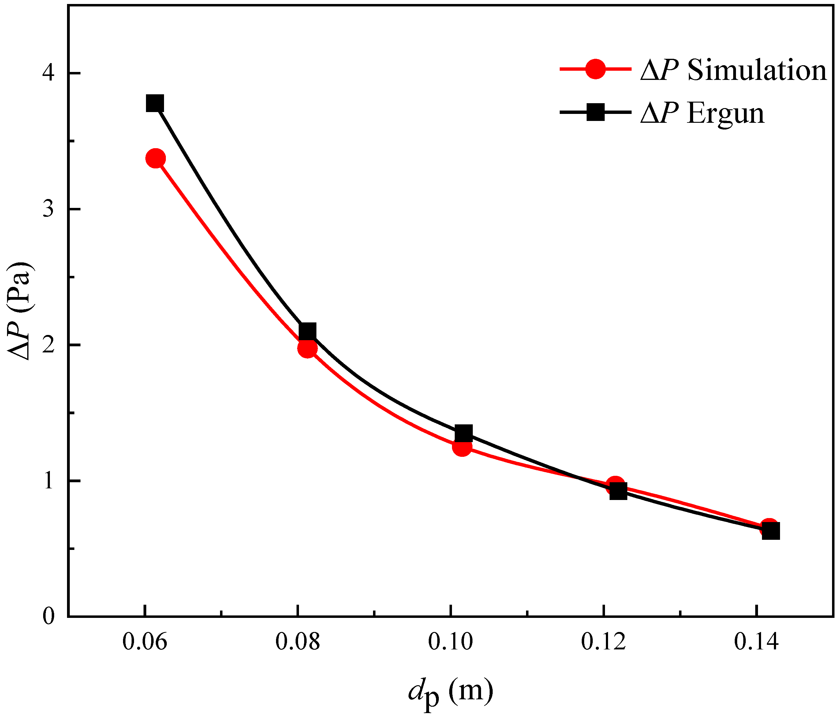 Metals 12 01507 g006 550