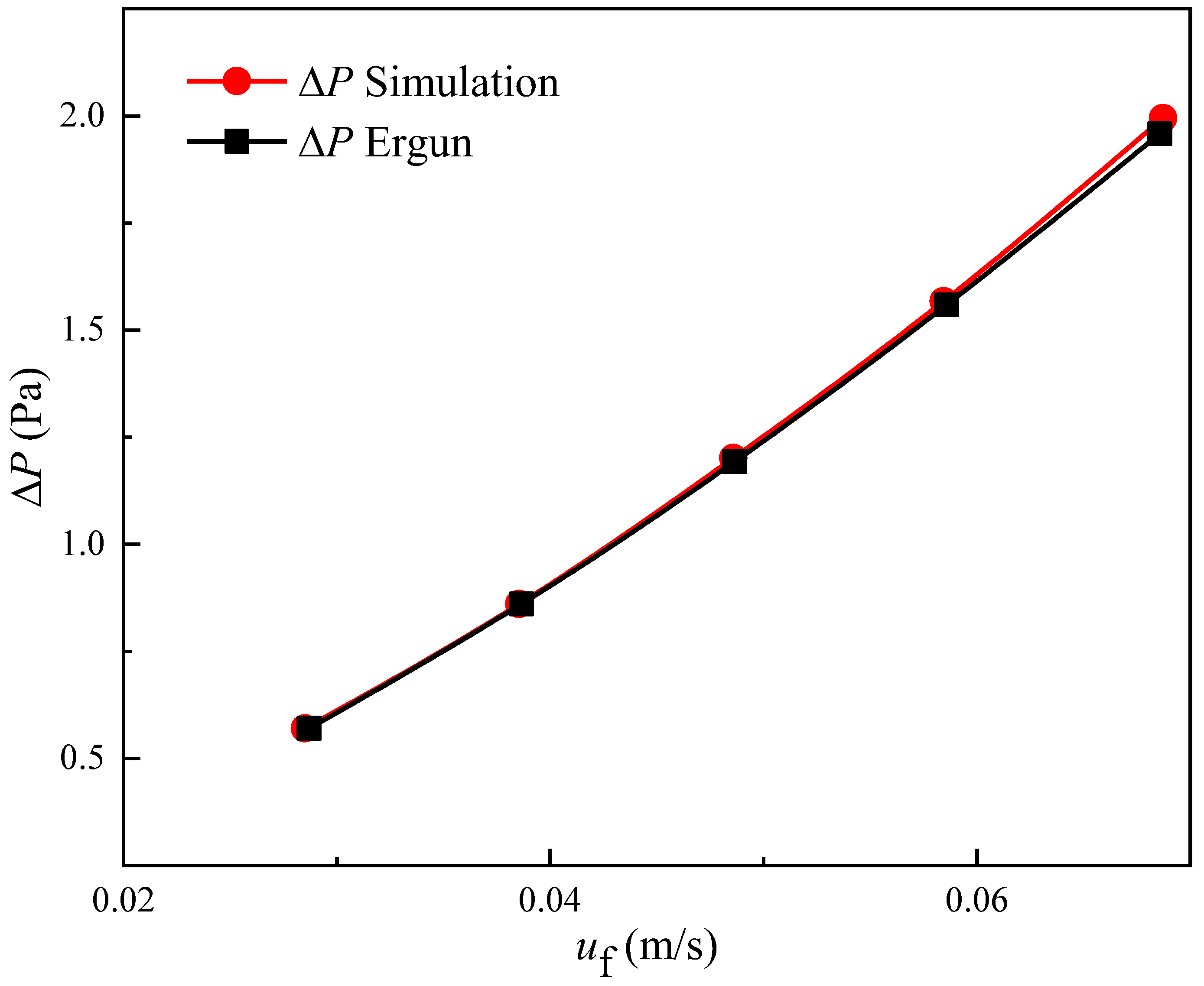 Metals 12 01507 g008 550