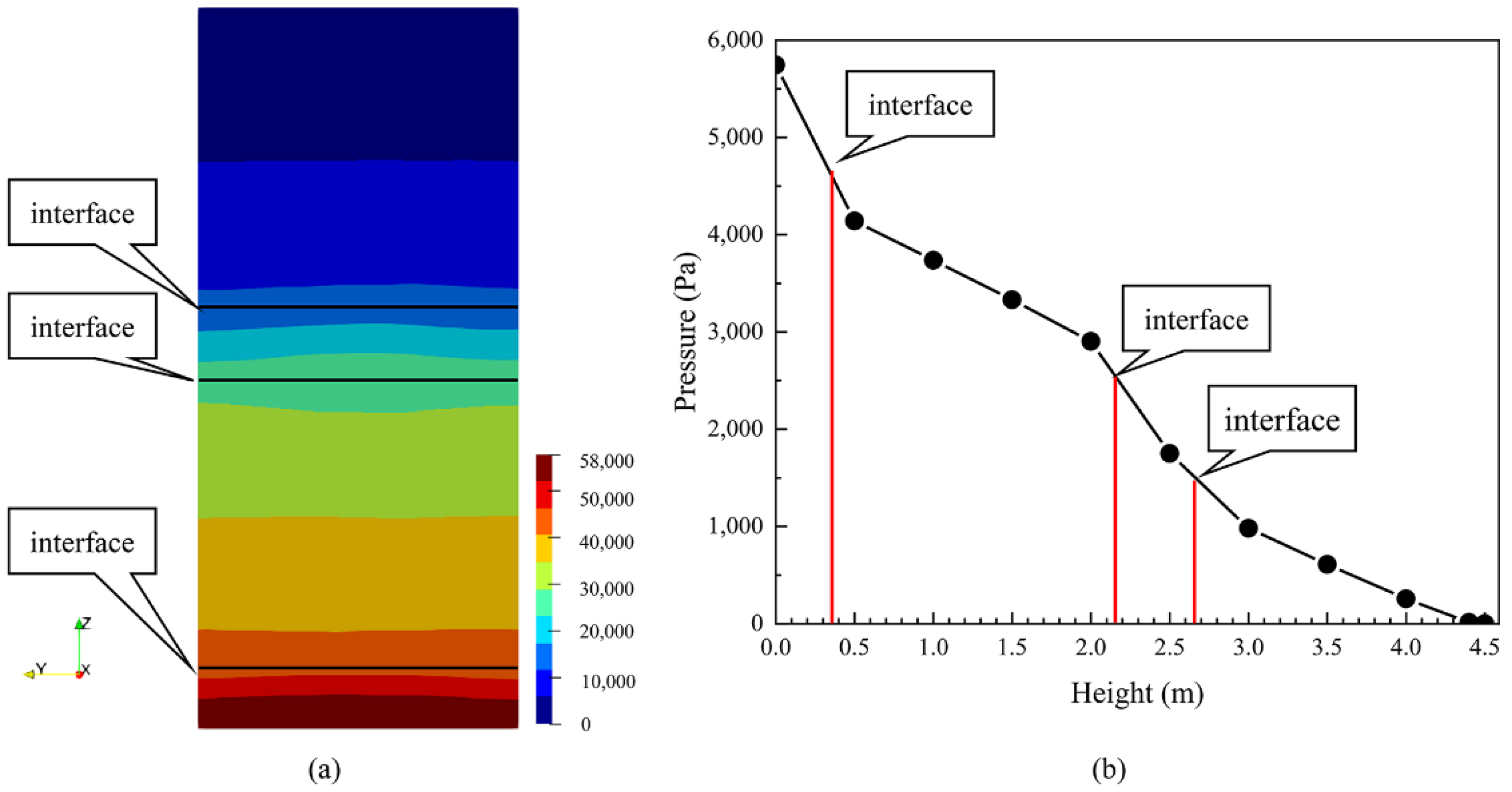 Metals 12 01507 g010 550