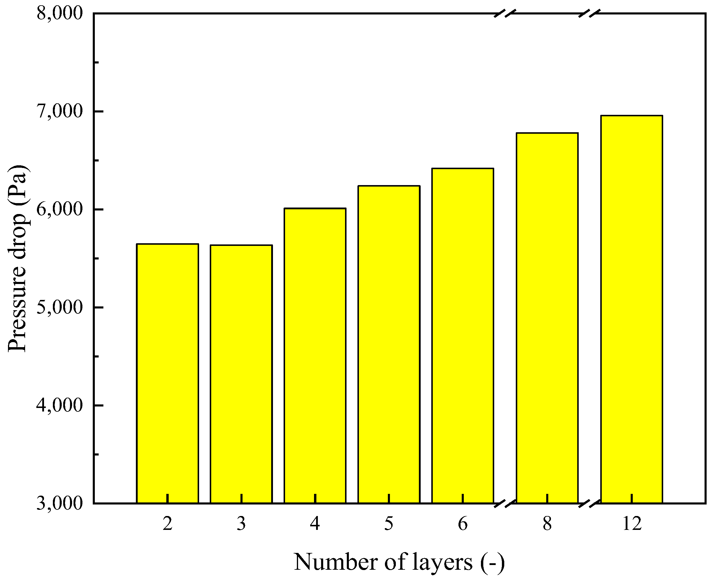 Metals 12 01507 g012 550