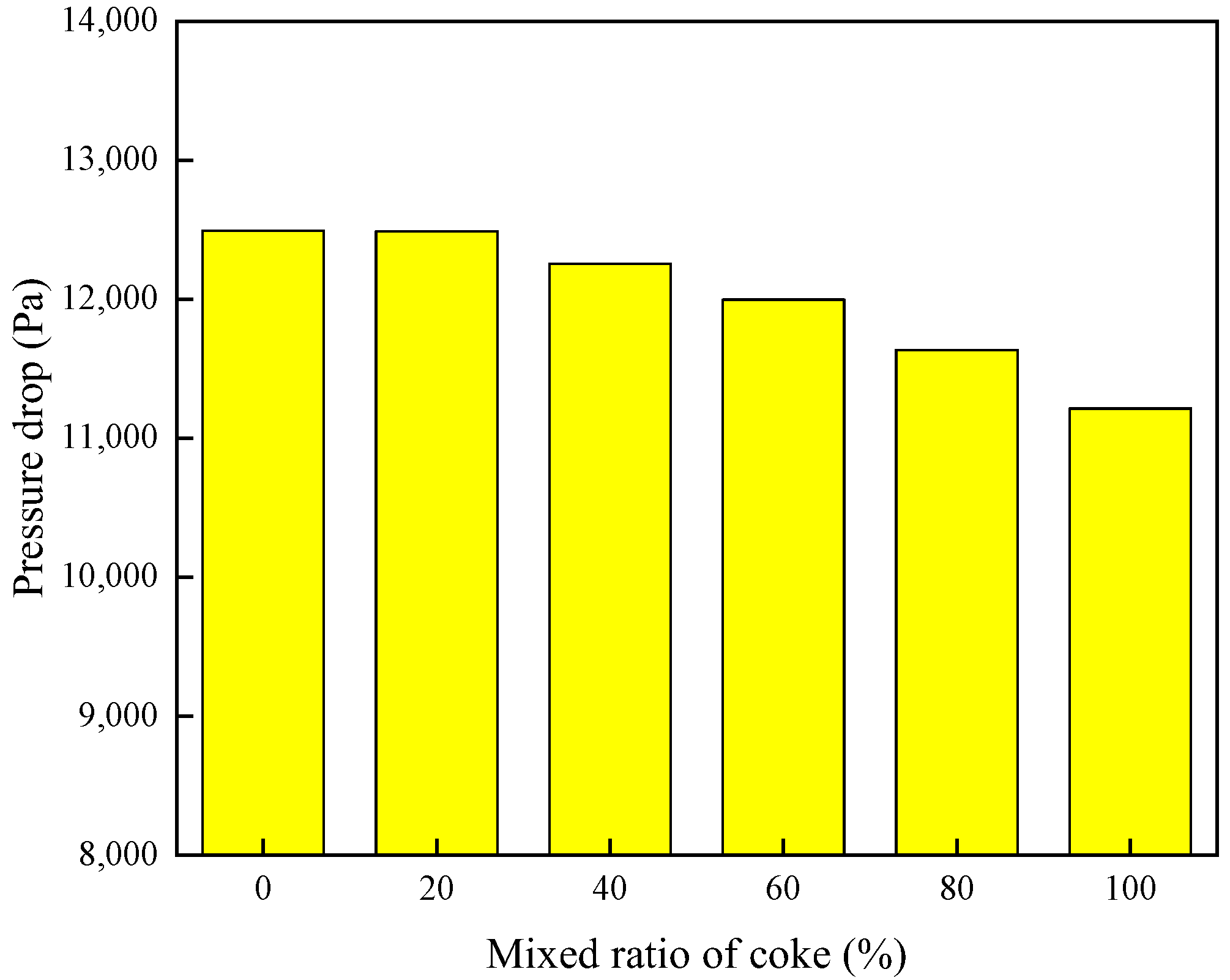 Metals 12 01507 g014 550