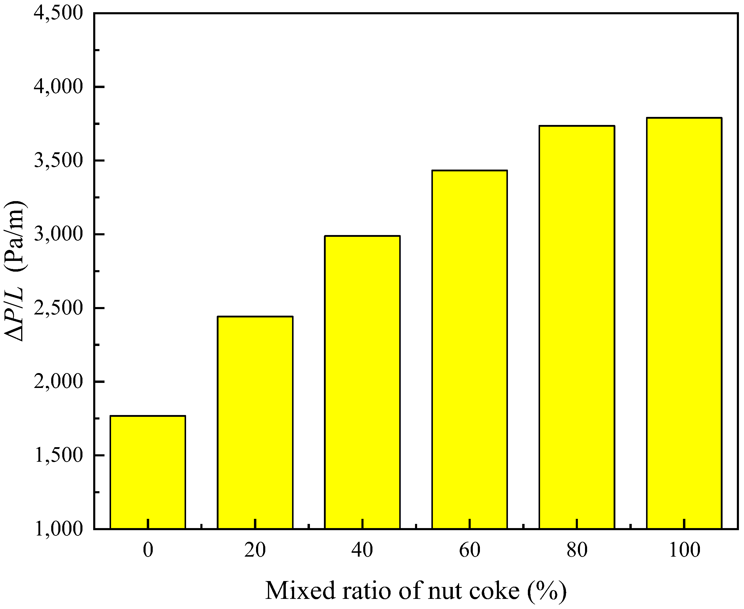 Metals 12 01507 g017 550