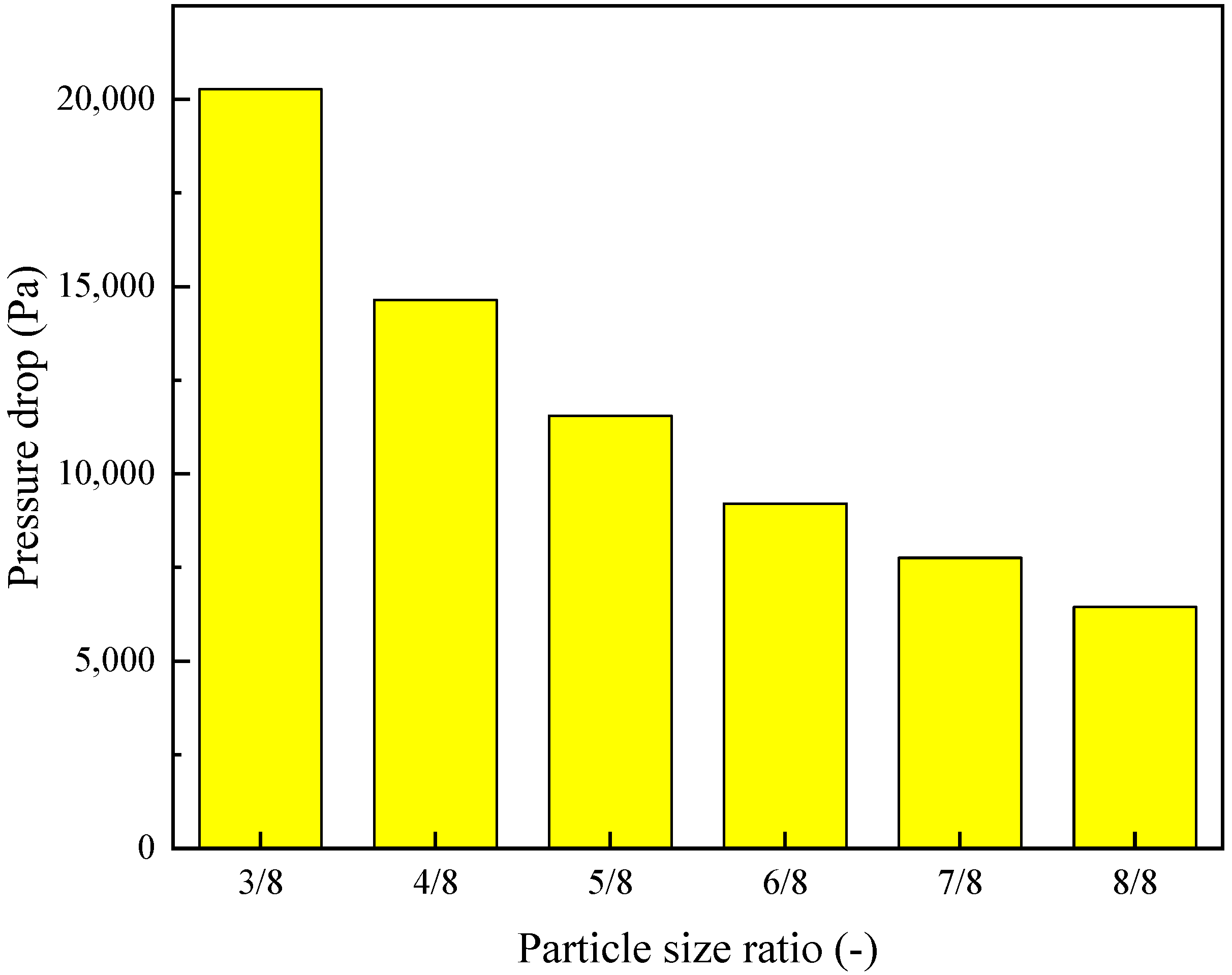 Metals 12 01507 g020 550