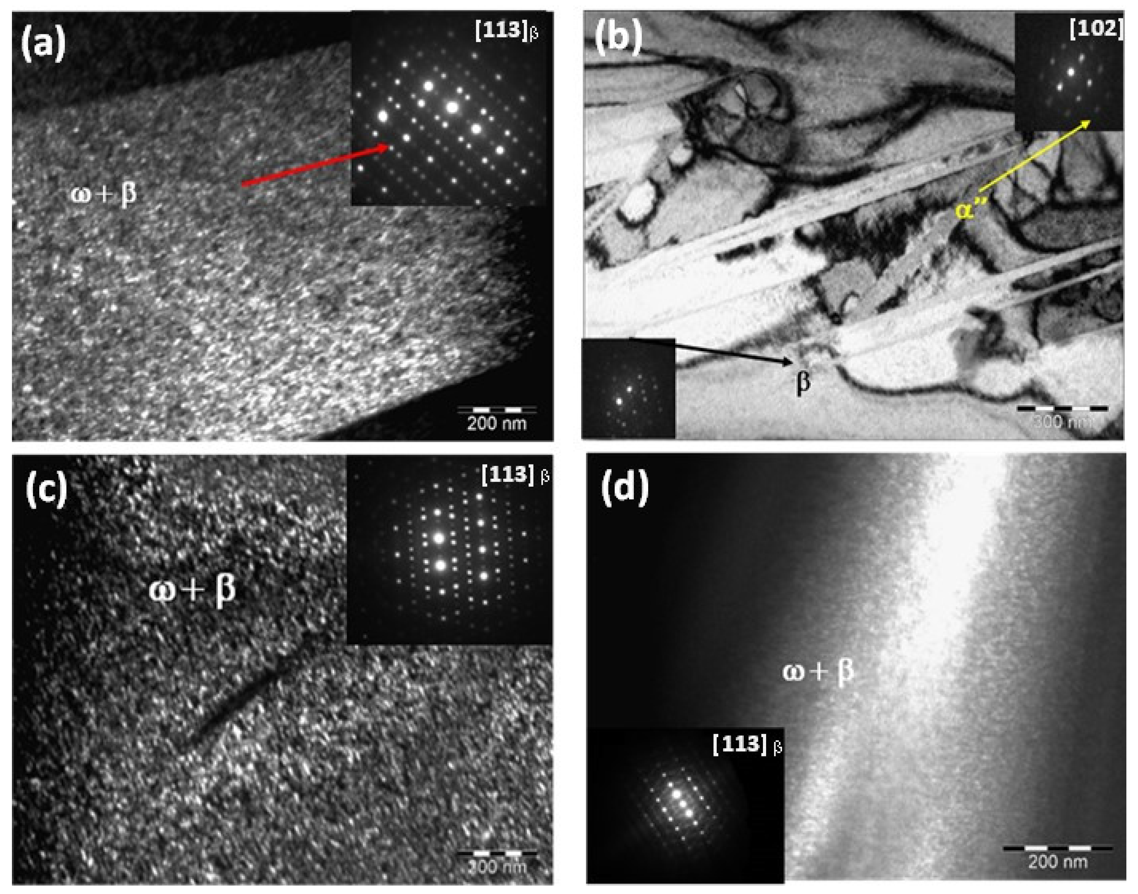 Metals 12 01508 g003 550