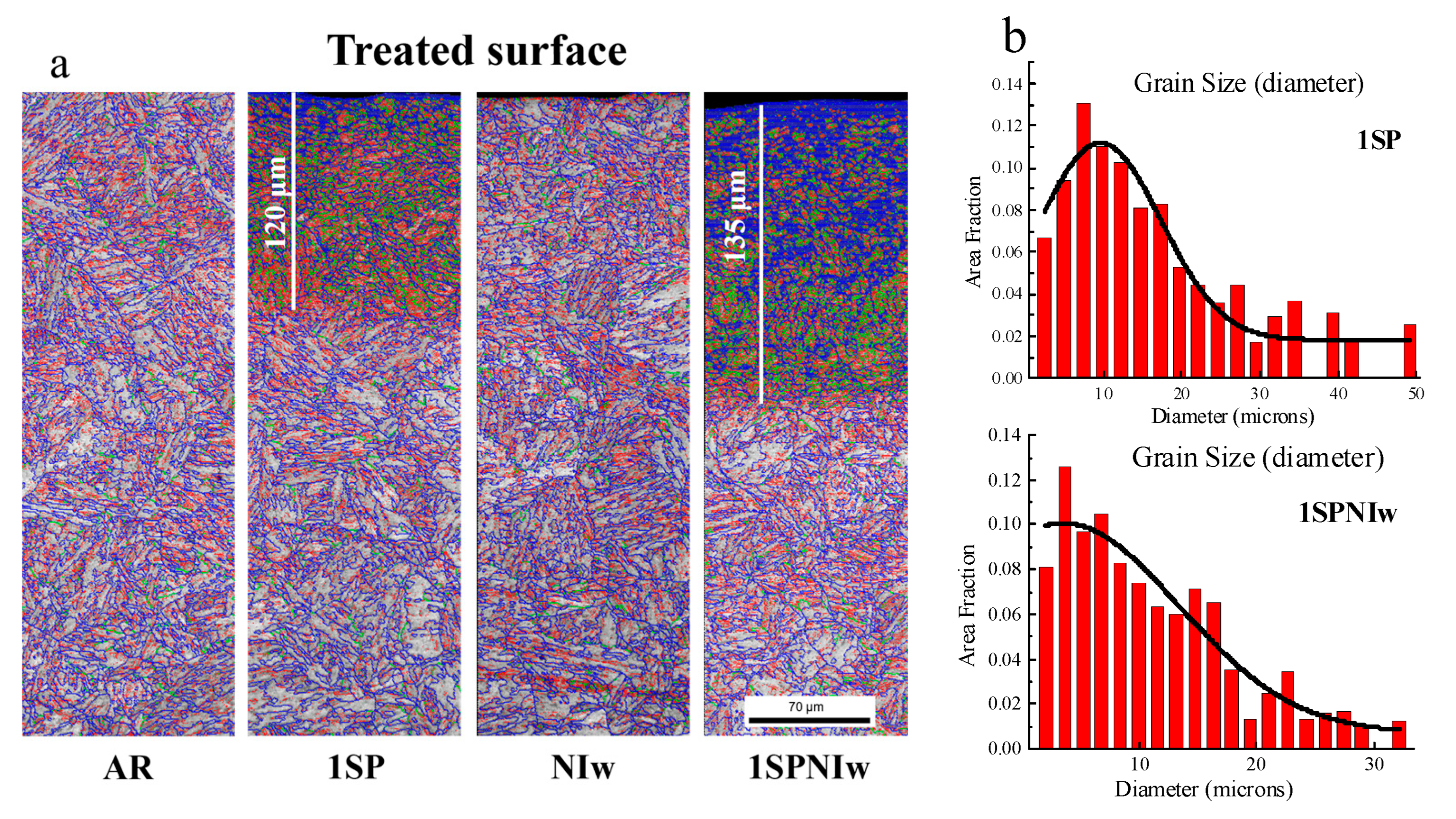 Metals 12 01509 g005