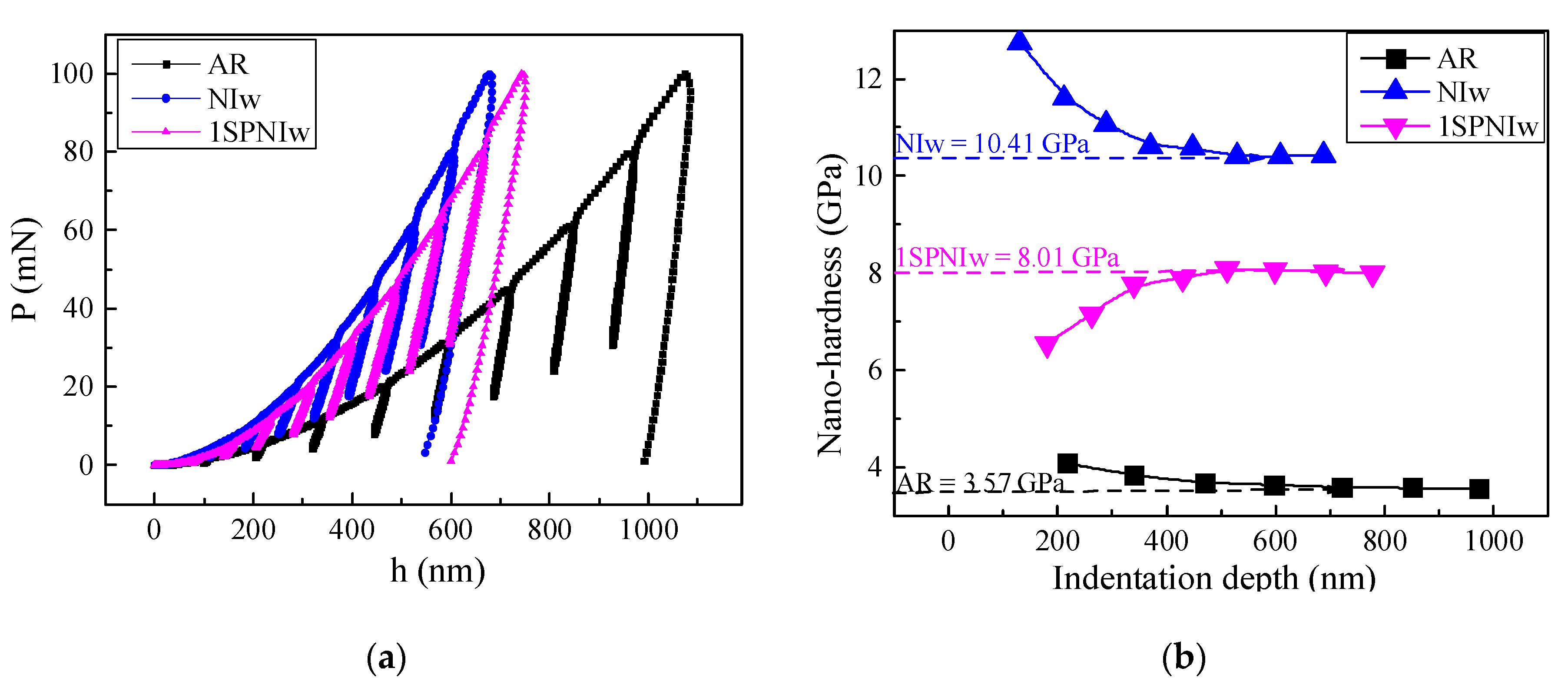 Metals 12 01509 g007