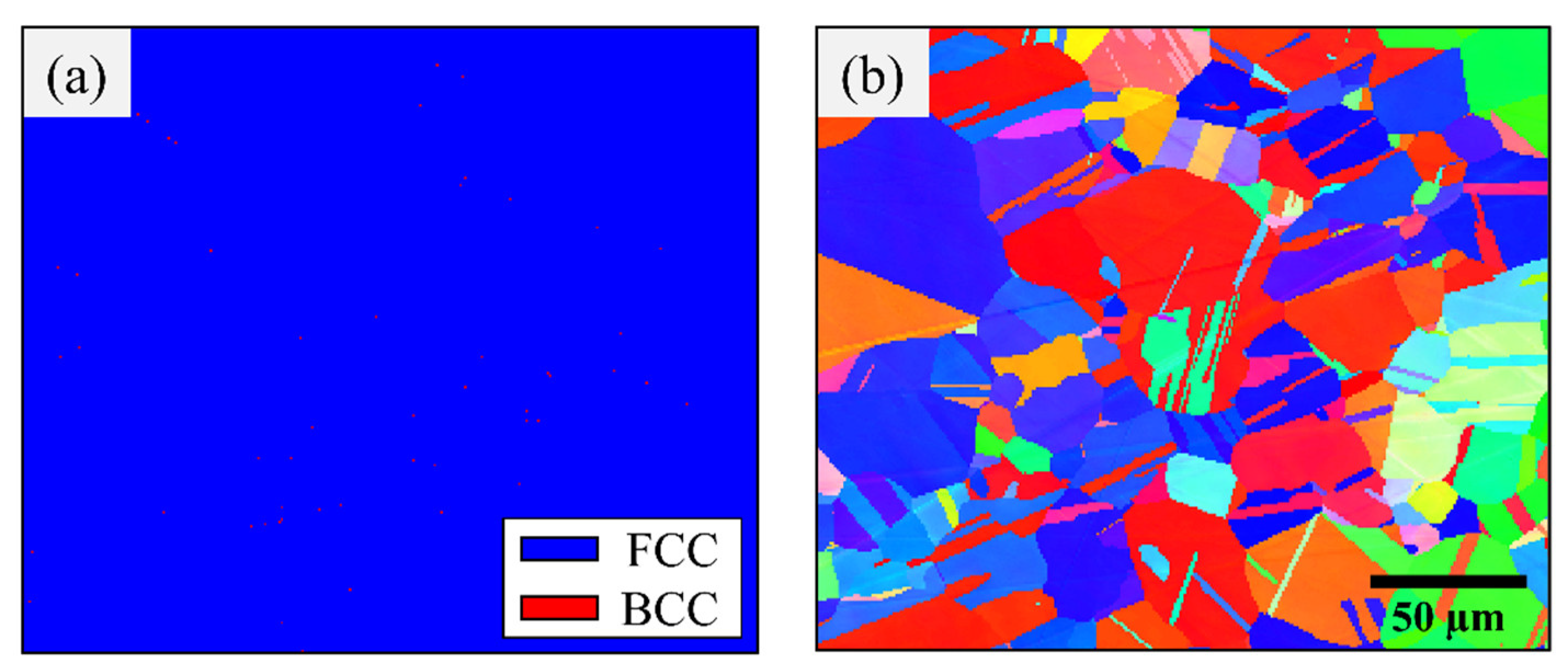 Metals 12 01510 g003