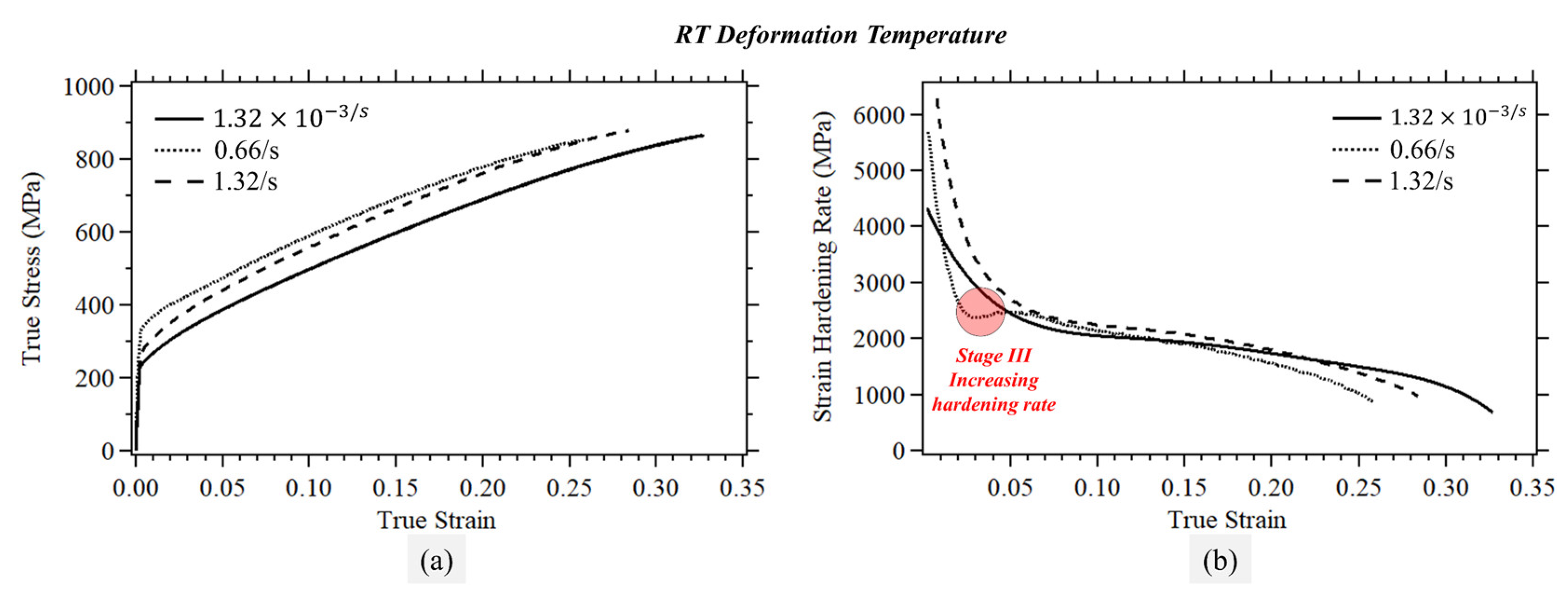Metals 12 01510 g006