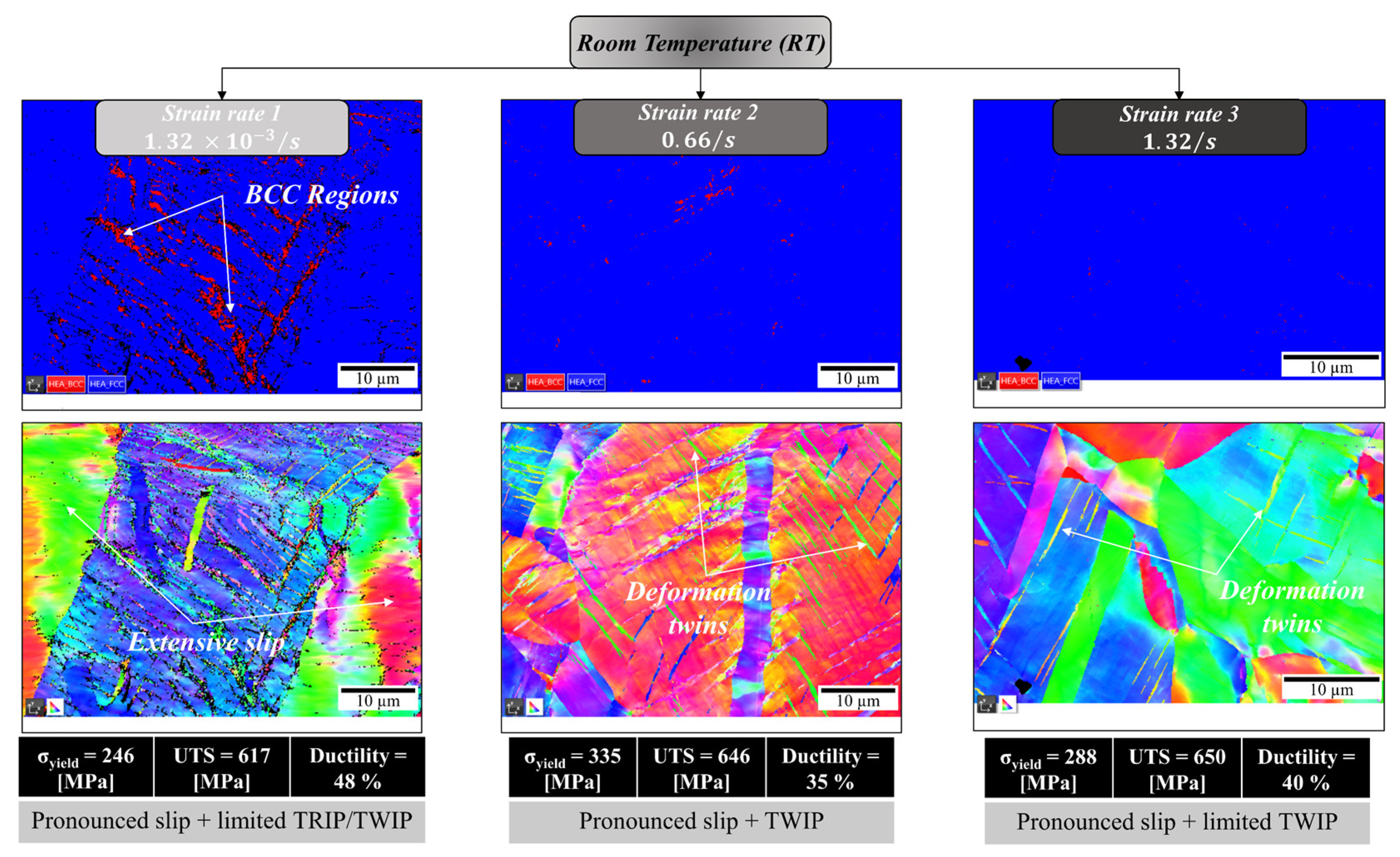 Metals 12 01510 g008