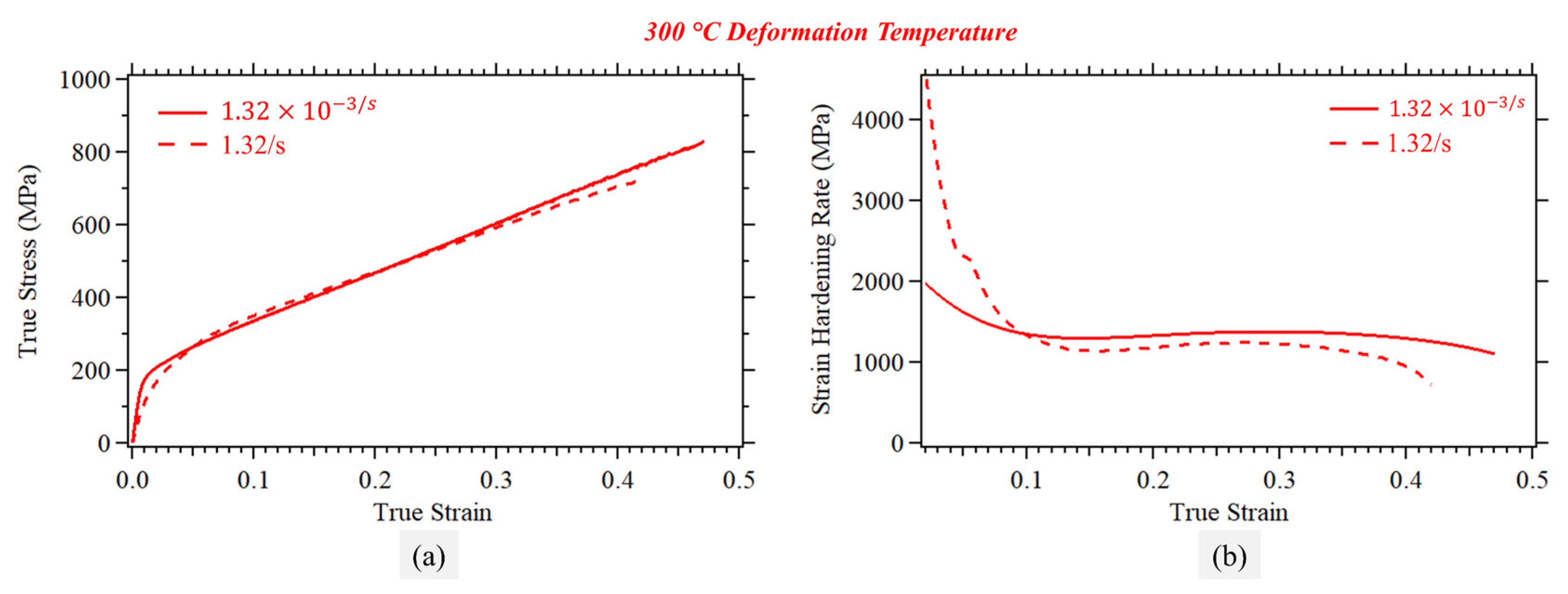 Metals 12 01510 g014