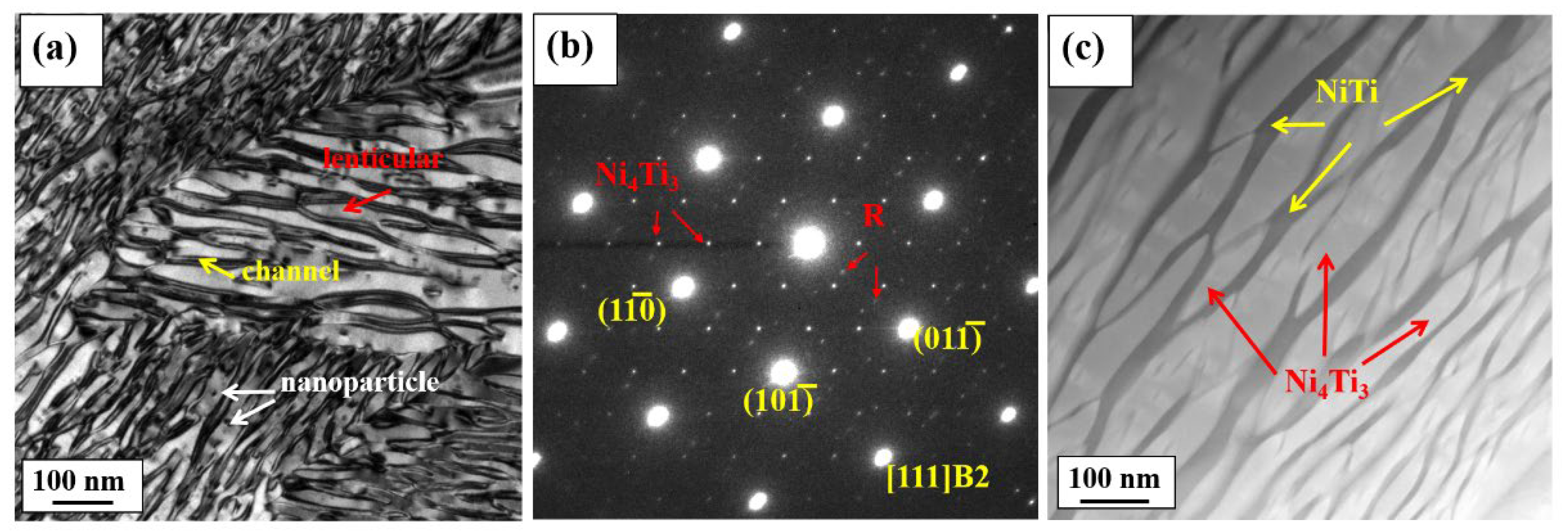 Metals 12 01513 g003