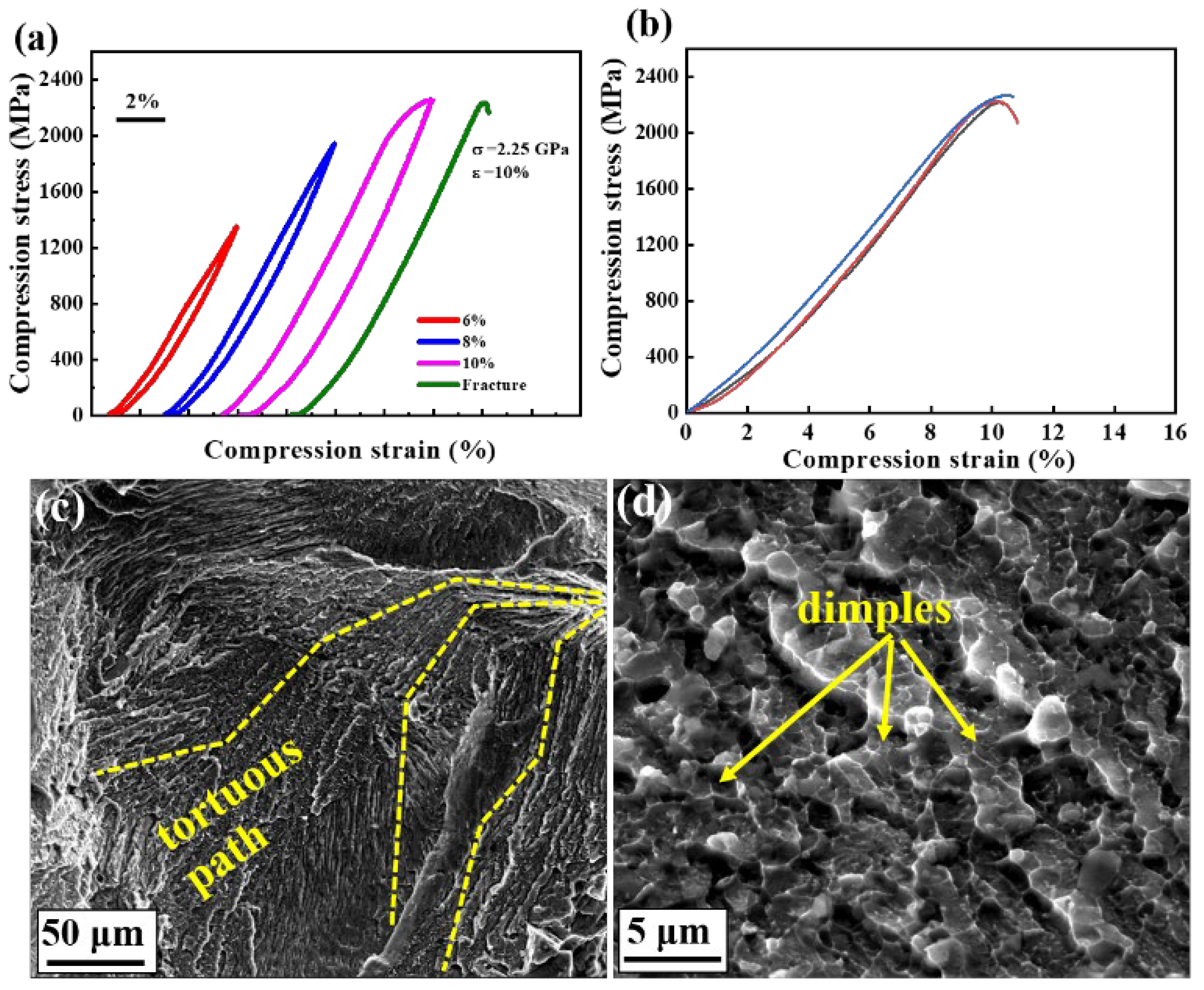 Metals 12 01513 g005