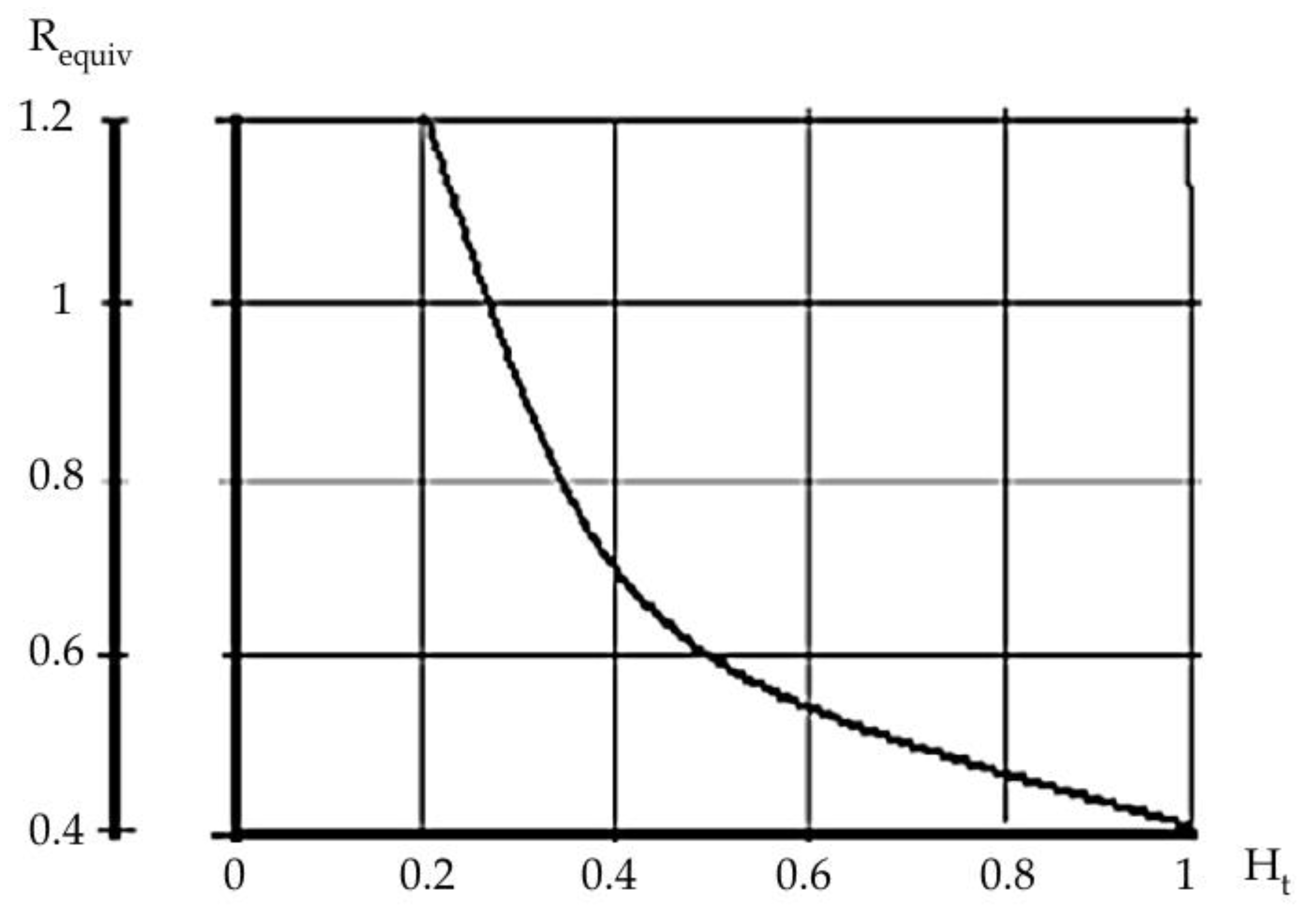 Metals 12 01515 g002