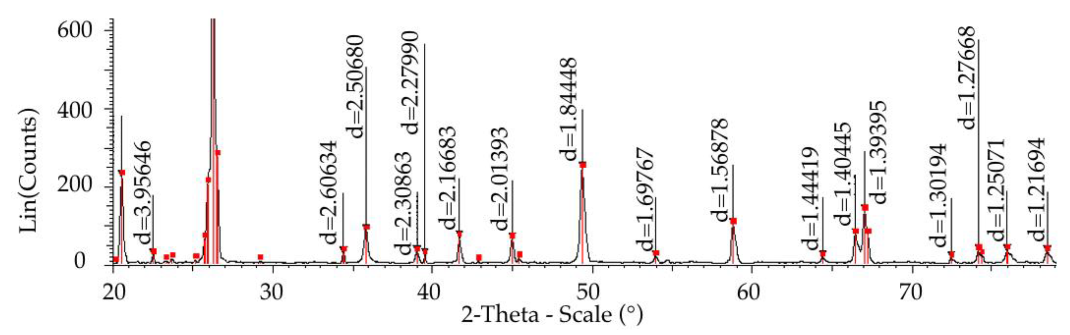 Metals 12 01515 g009