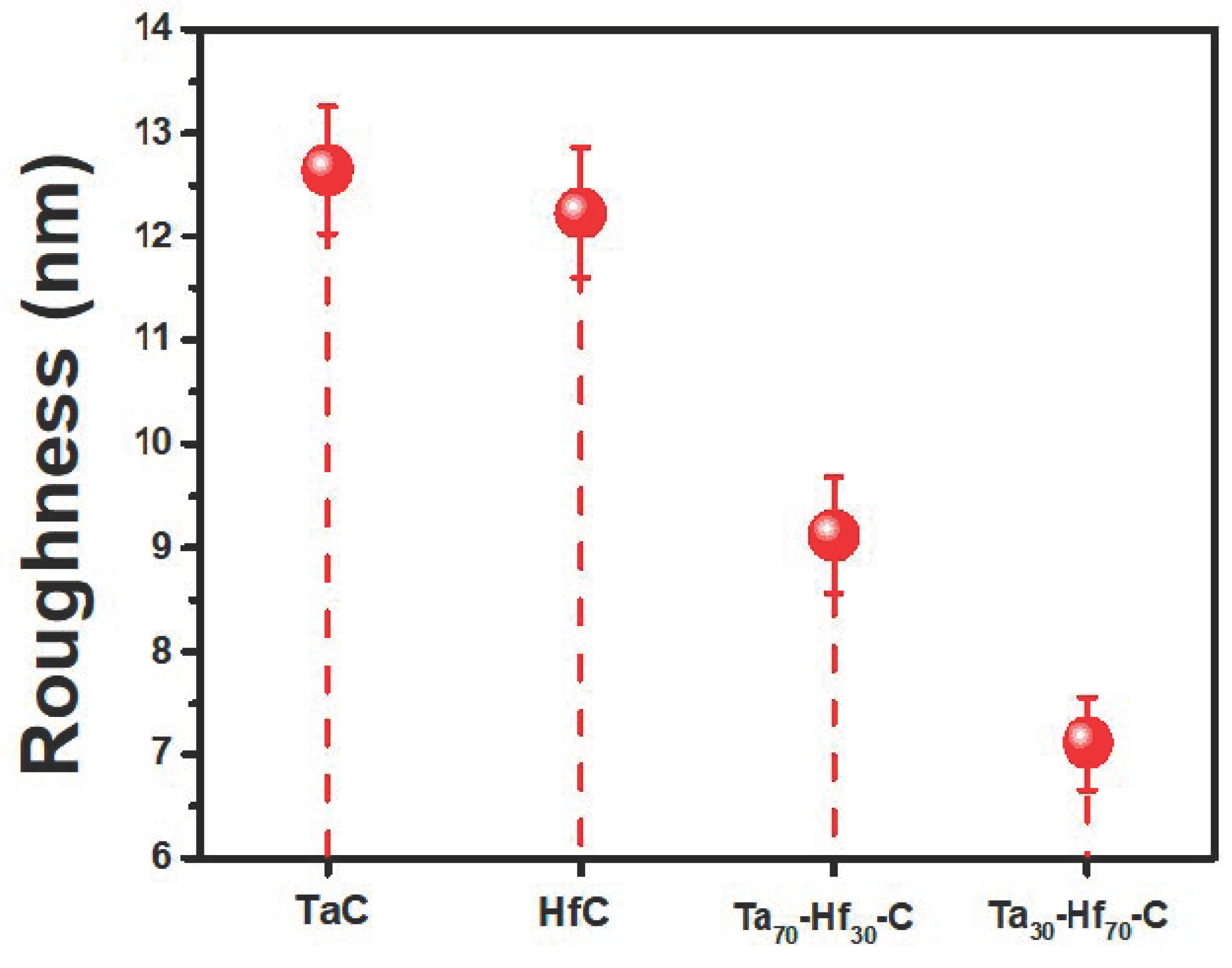 Metals 12 01516 g004