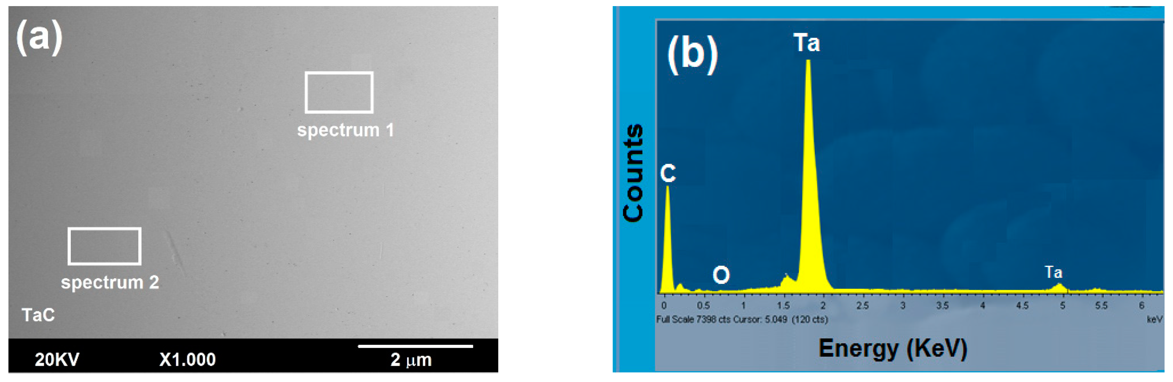 Metals 12 01516 g005