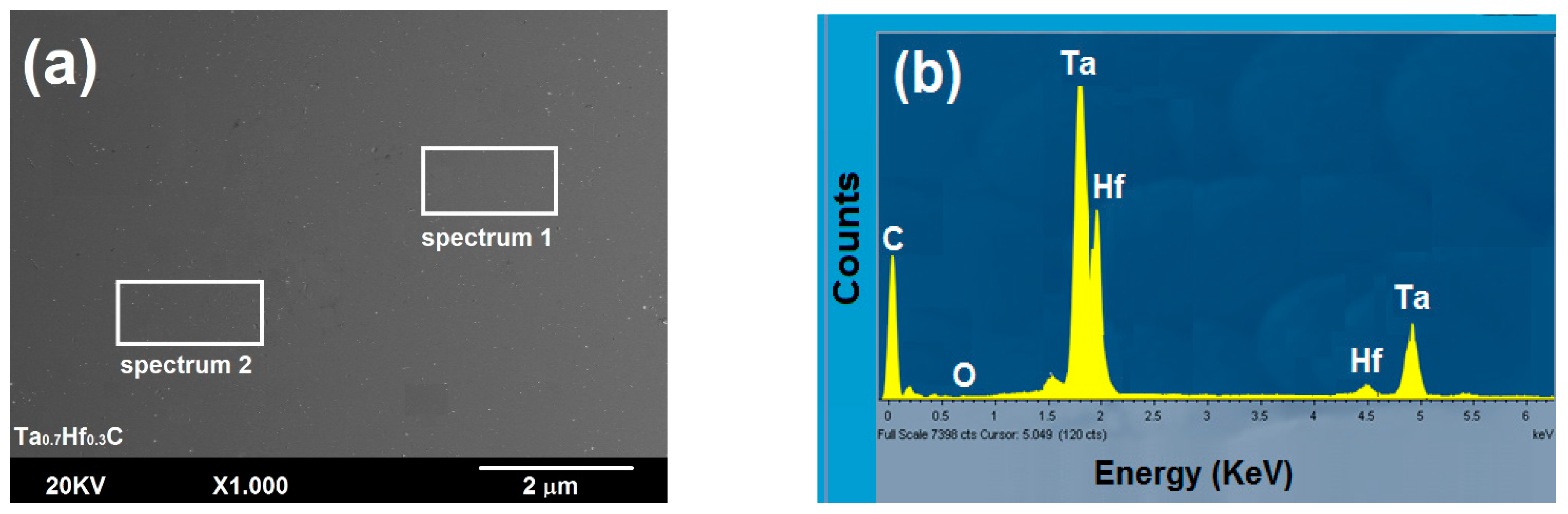 Metals 12 01516 g007