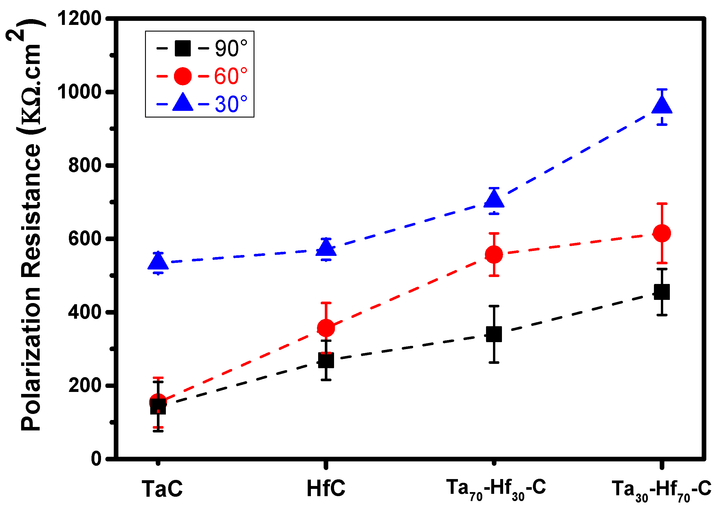 Metals 12 01516 g012