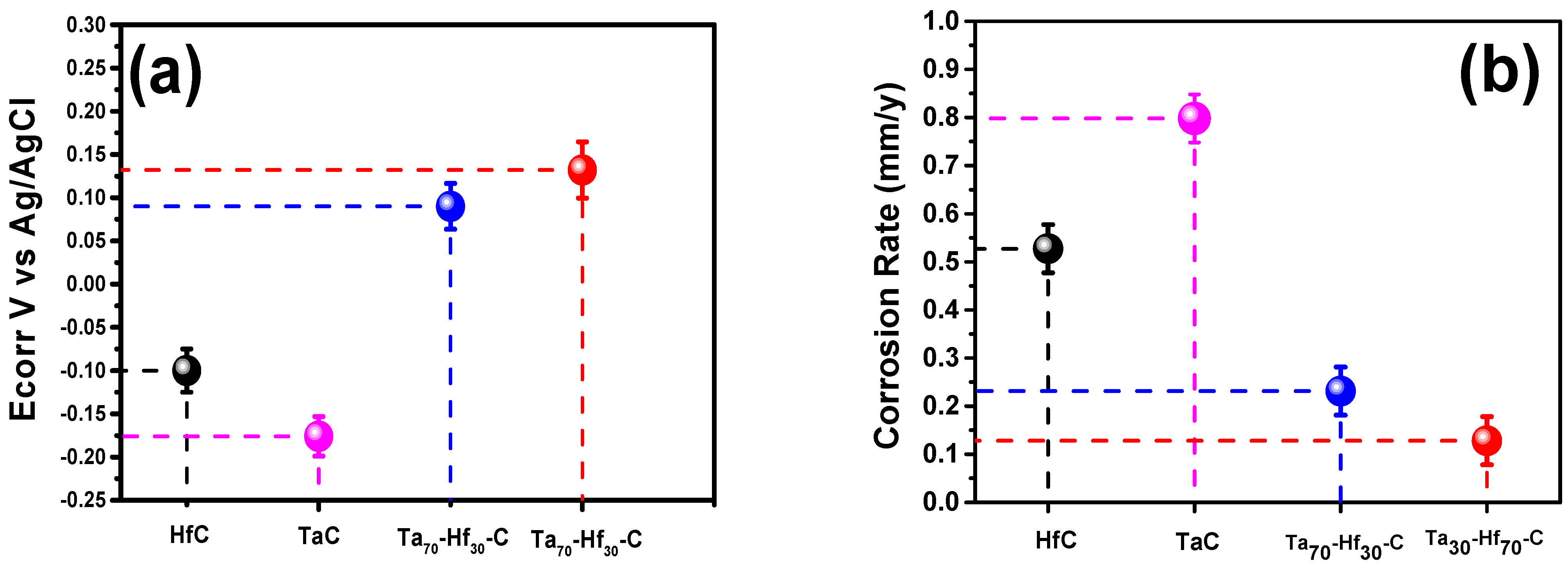Metals 12 01516 g017