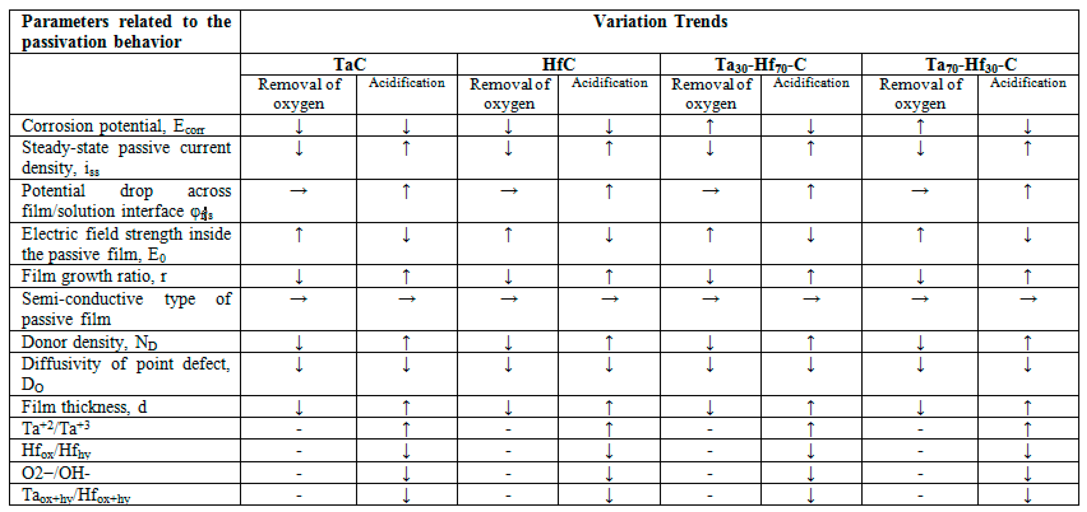 Metals 12 01516 g018