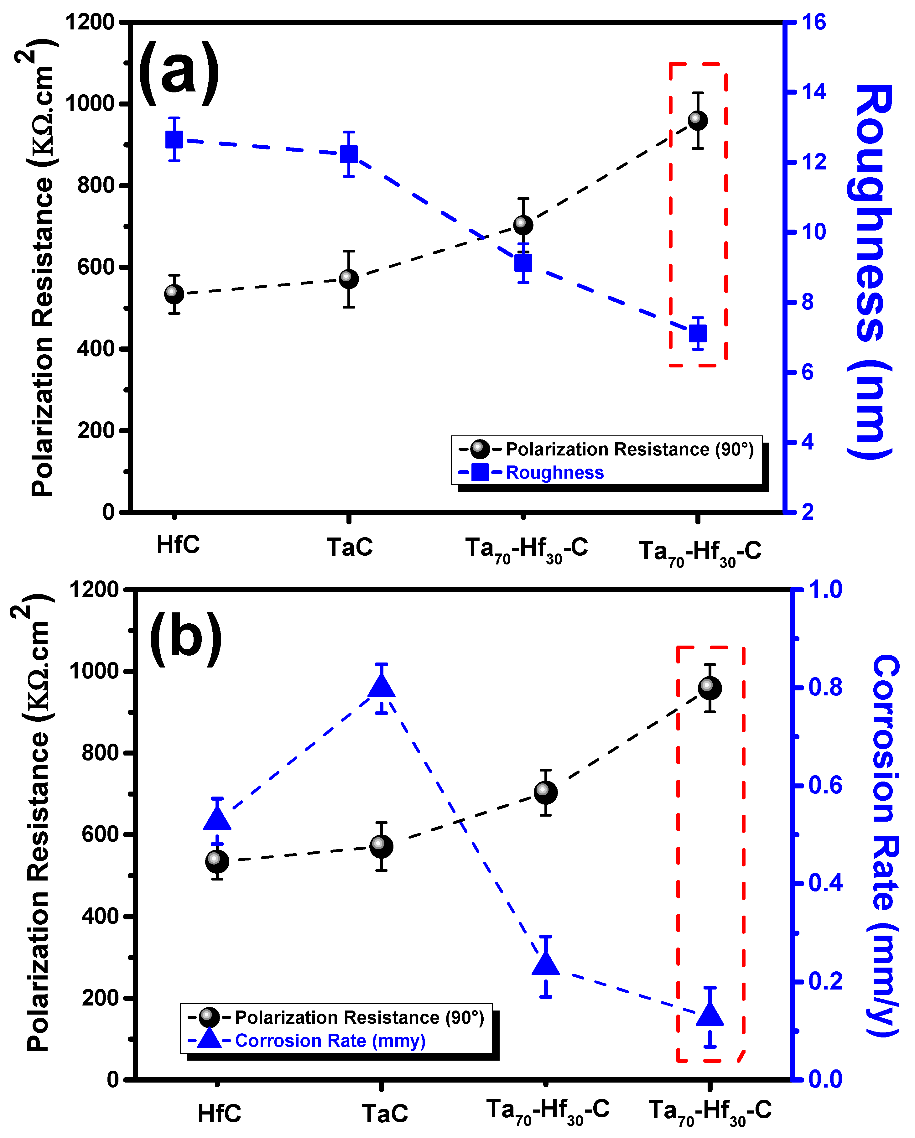 Metals 12 01516 g019