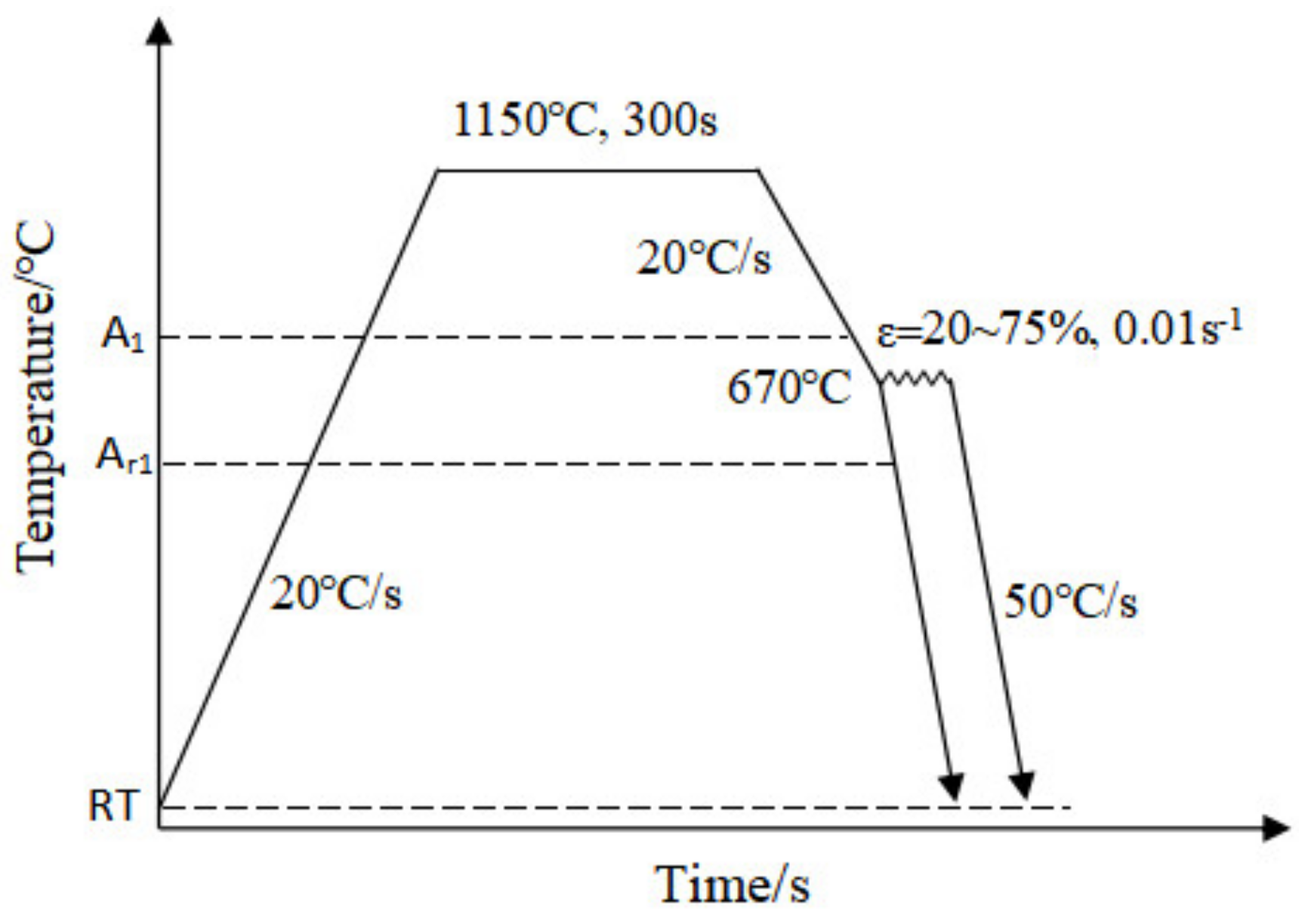 Metals 12 01518 g001